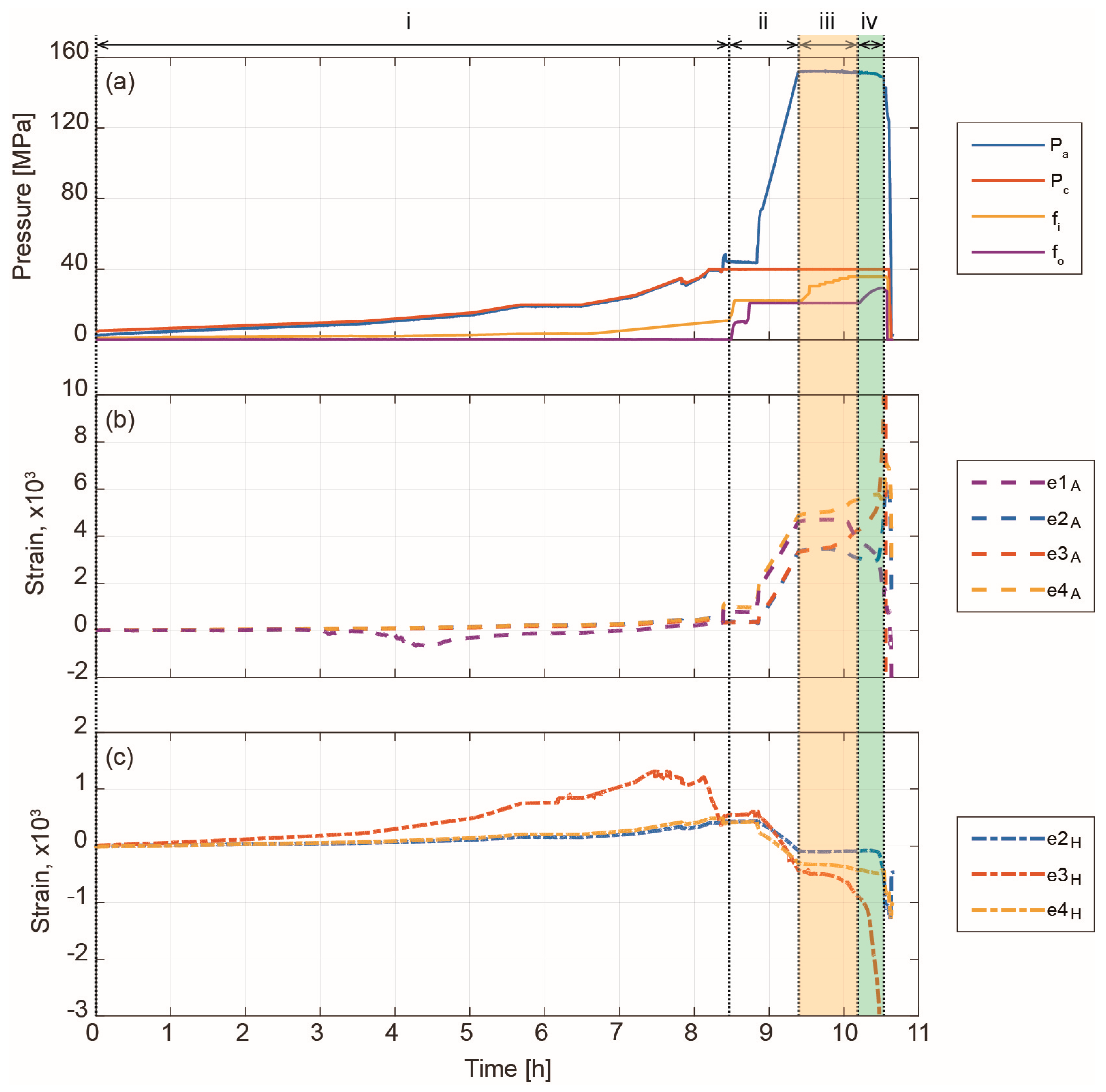 Energies 10 01393 g005
