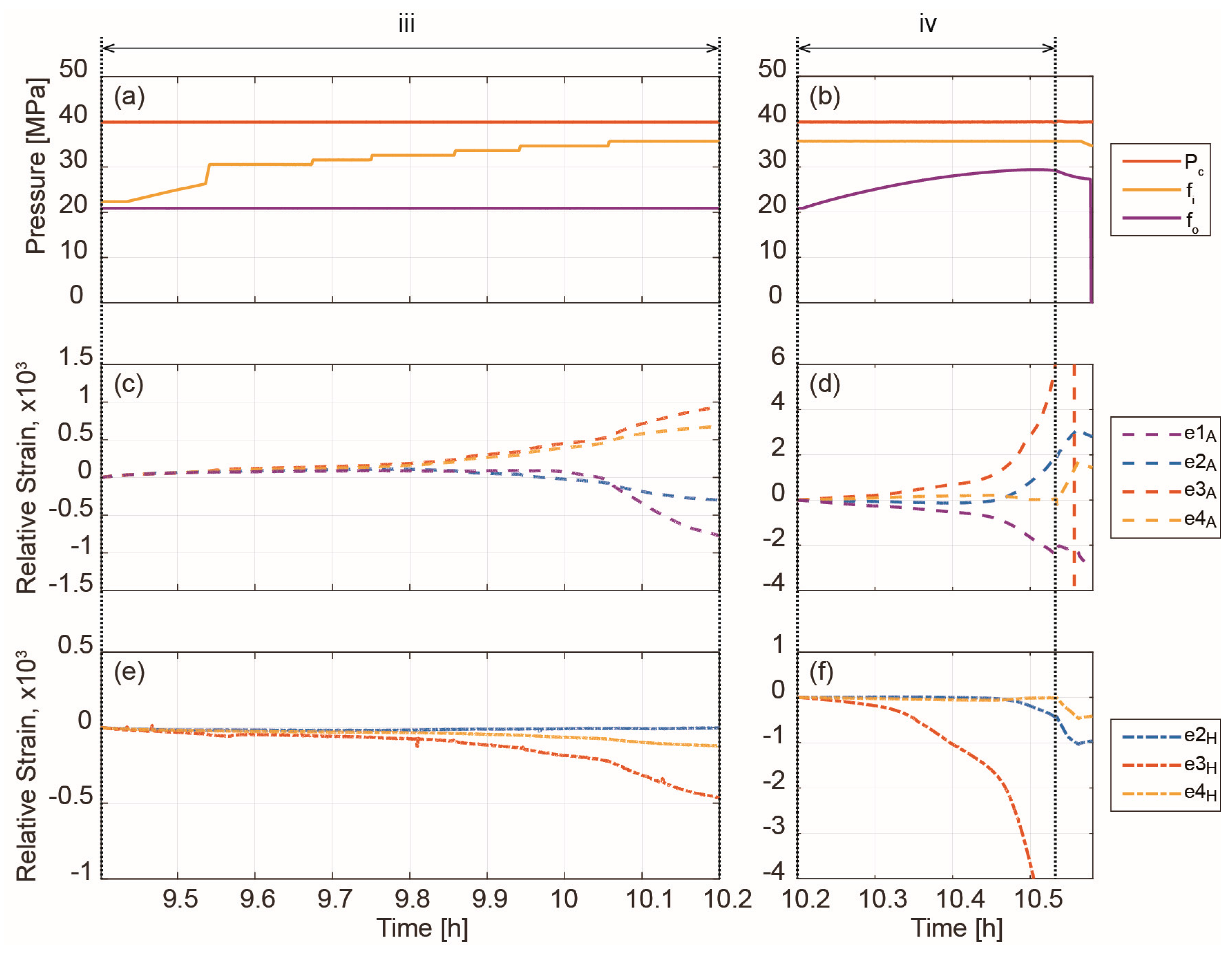 Energies 10 01393 g006