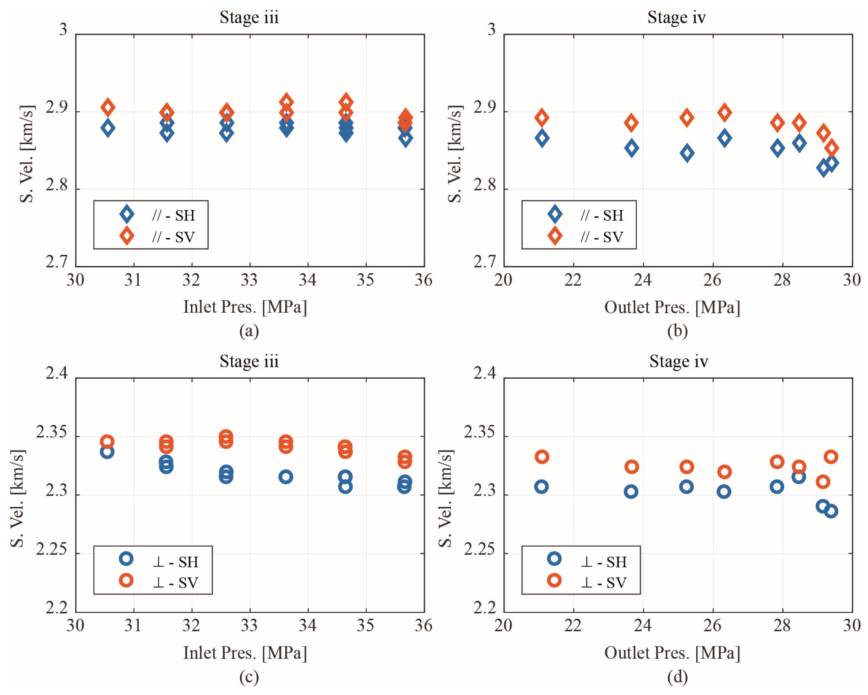 Energies 10 01393 g011