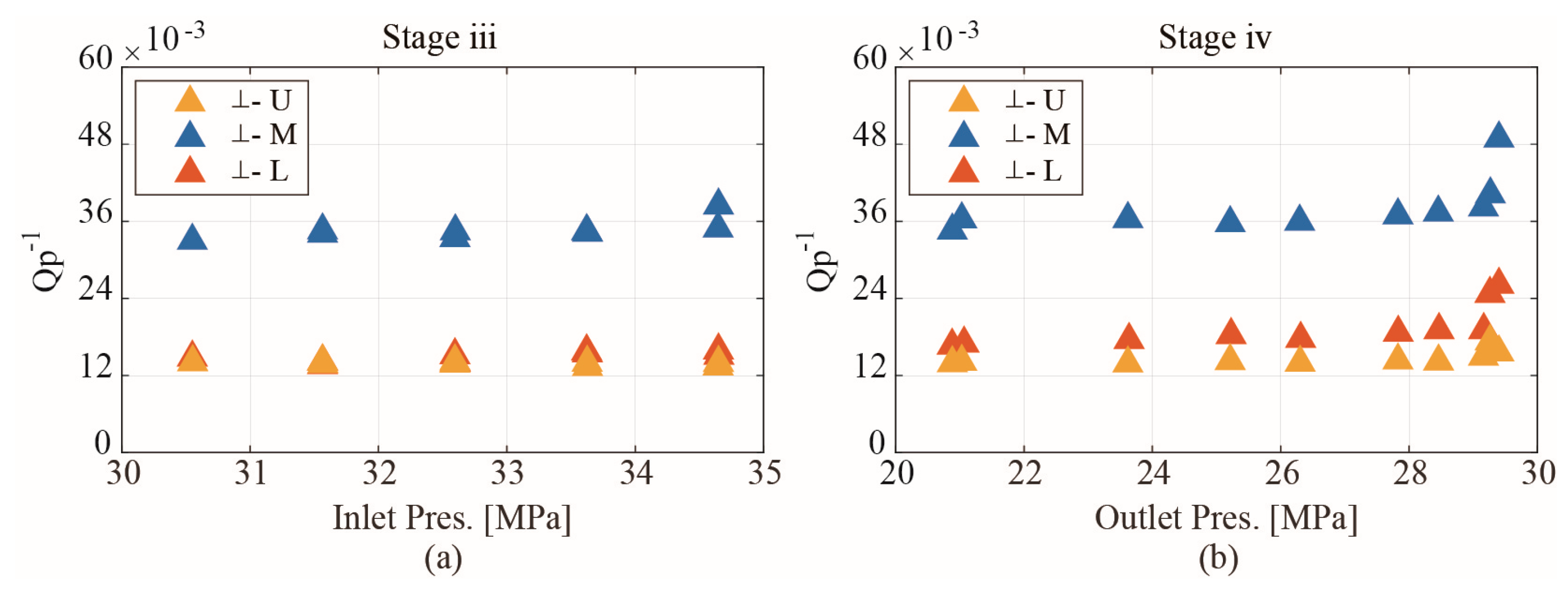 Energies 10 01393 g012