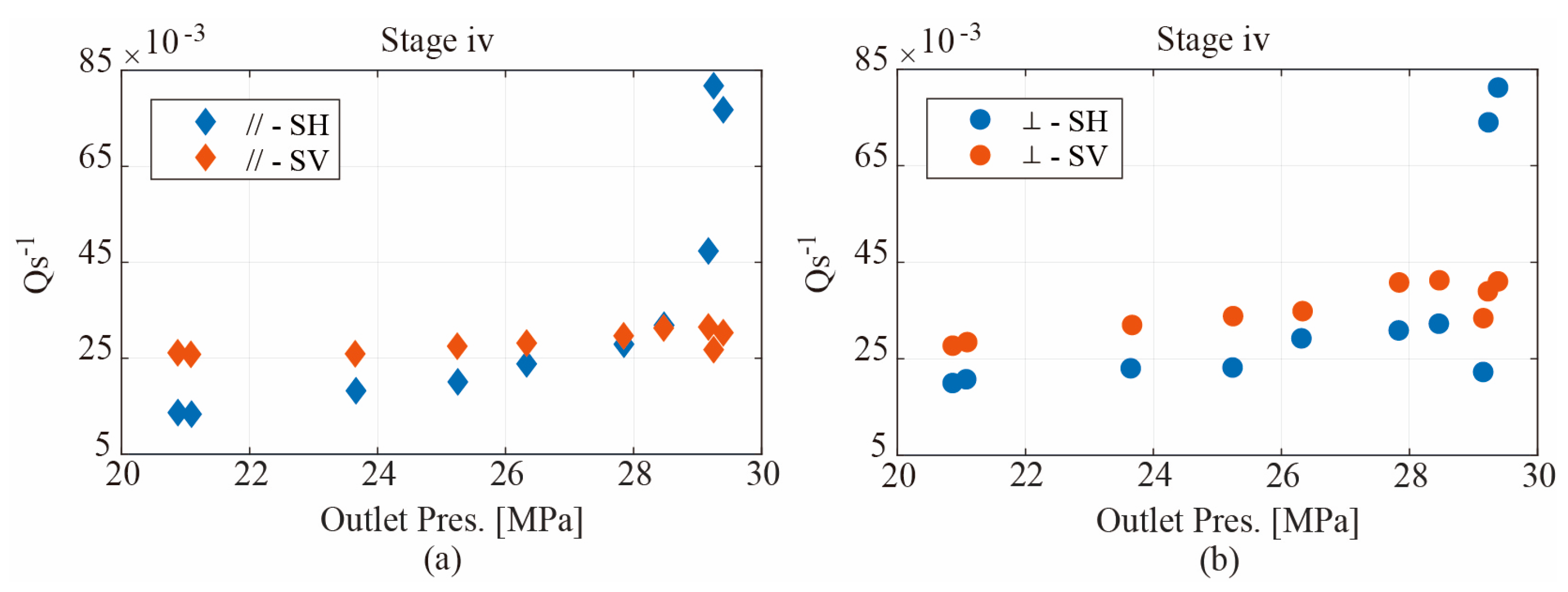 Energies 10 01393 g014