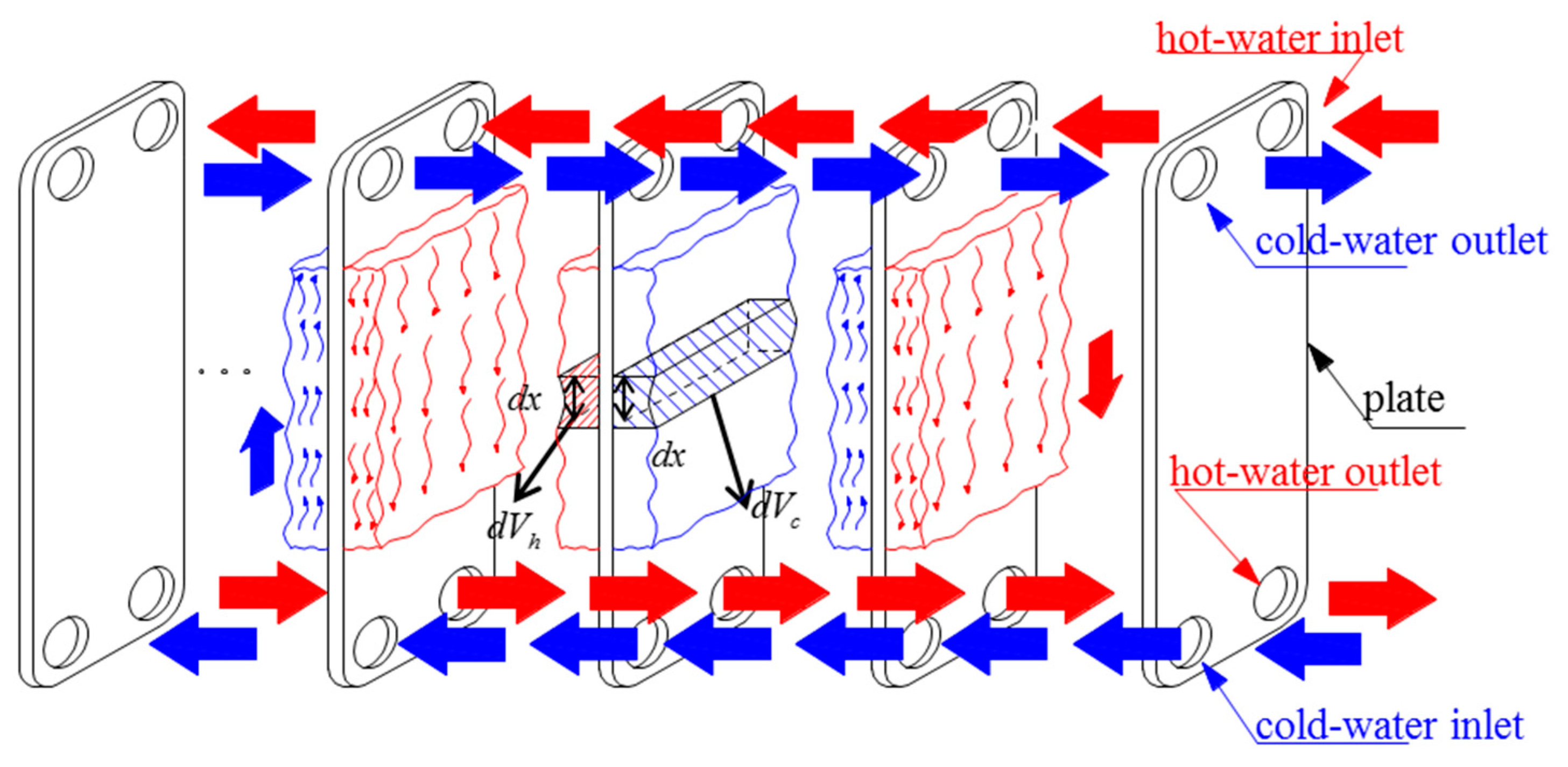 Energies 10 01398 g001