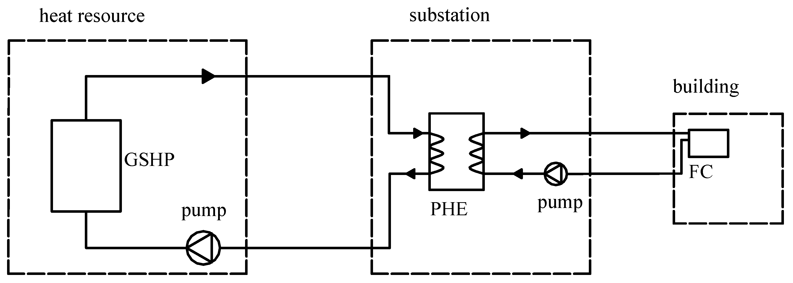 Energies 10 01398 g002