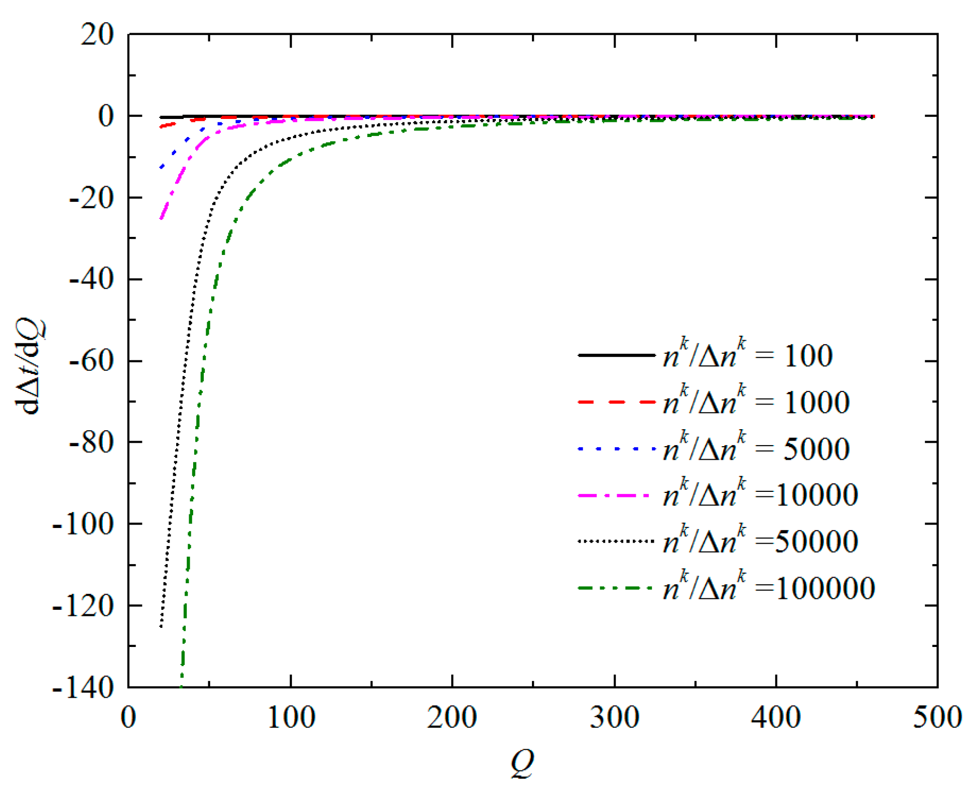 Energies 10 01399 g003 Energies 10 01399 g003