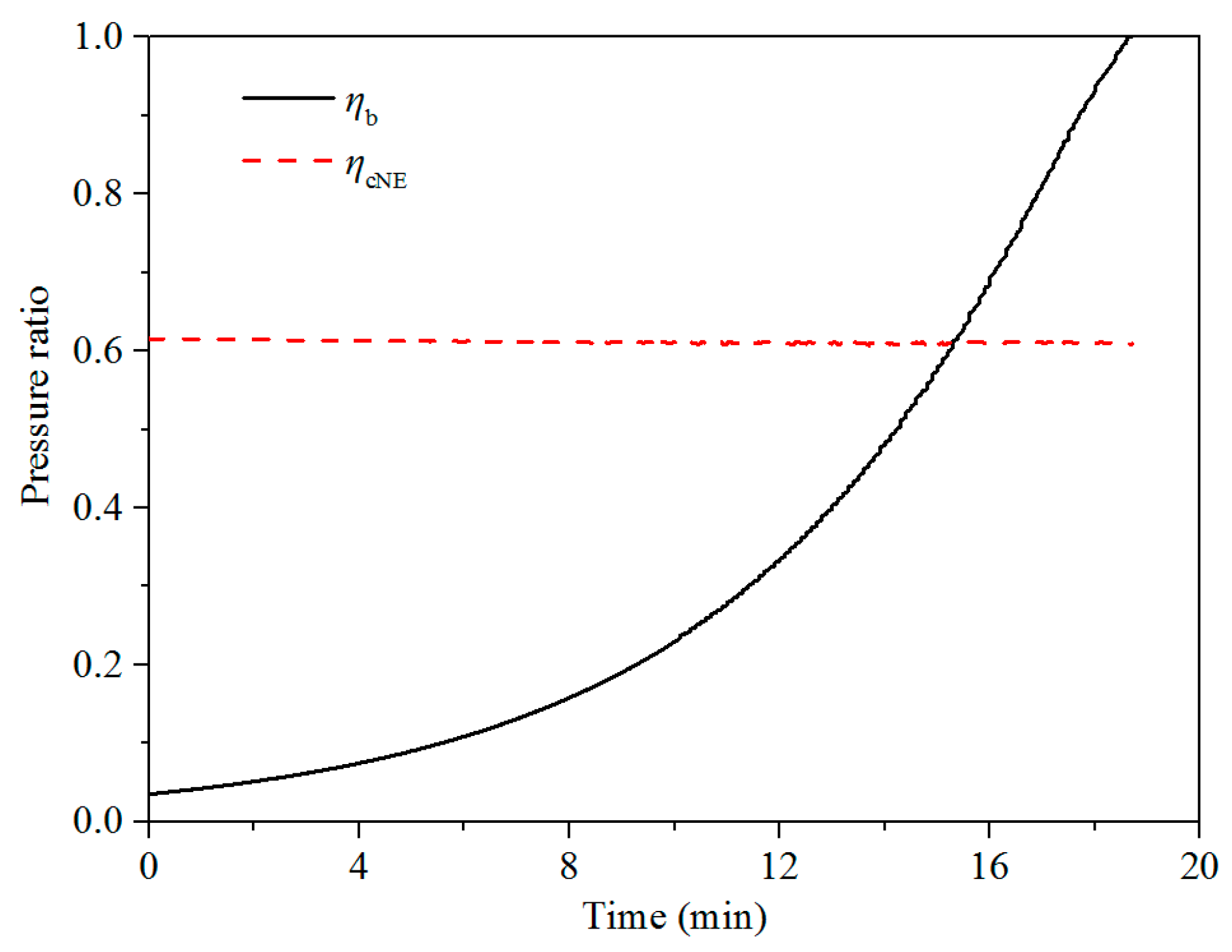 Energies 10 01399 g009 Energies 10 01399 g009