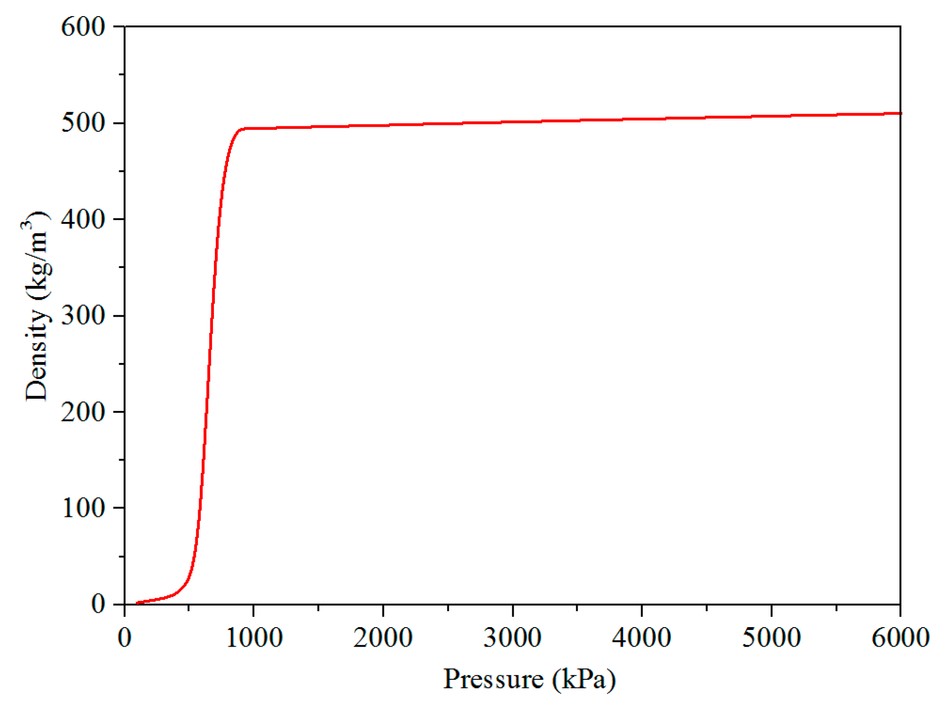 Energies 10 01399 g011 Energies 10 01399 g011