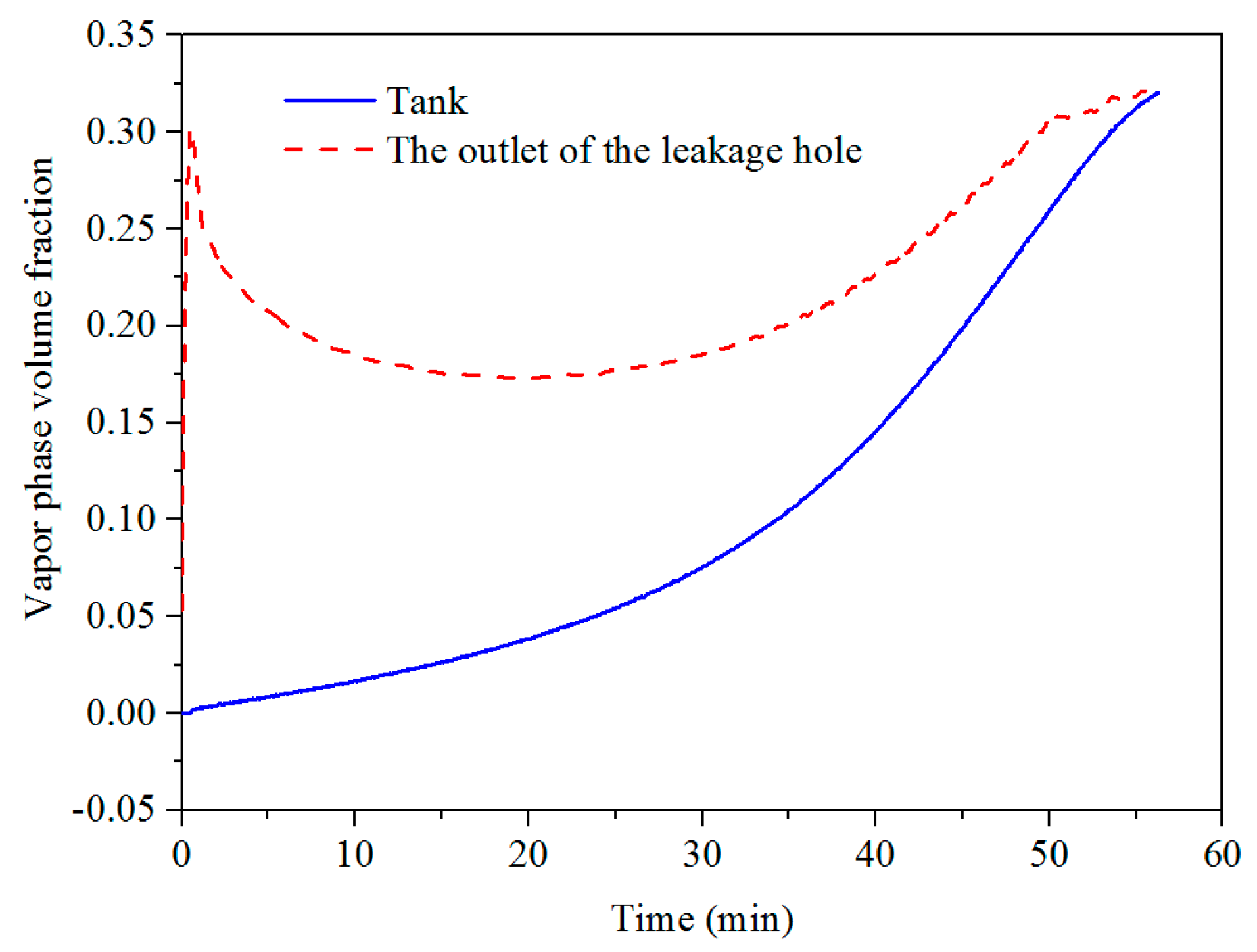 Energies 10 01399 g012 Energies 10 01399 g012