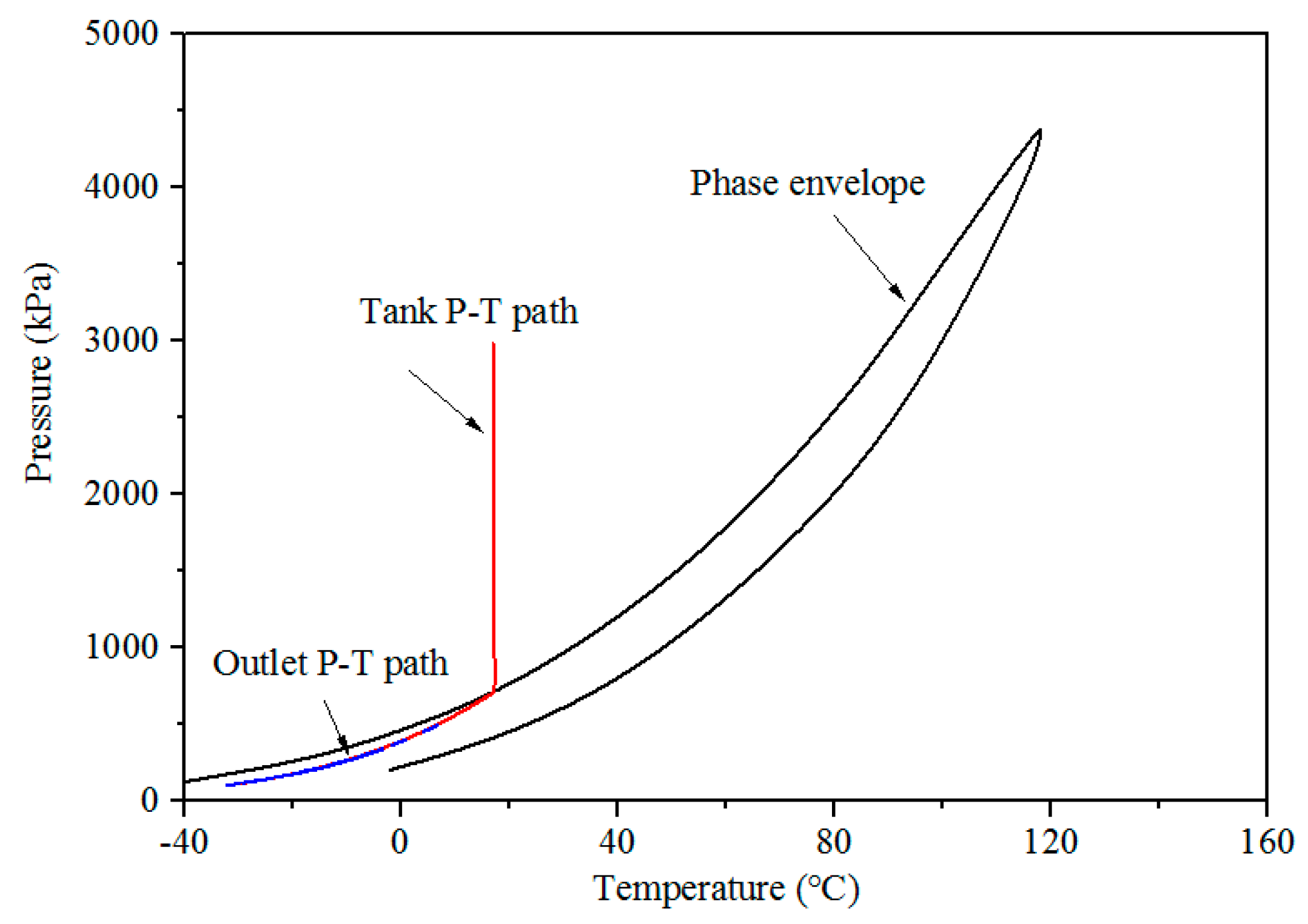 Energies 10 01399 g016 Energies 10 01399 g016