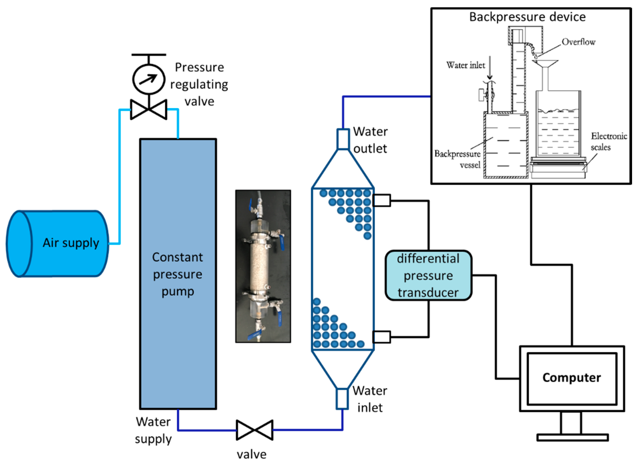 Energies 10 01401 g001 Energies 10 01401 g001