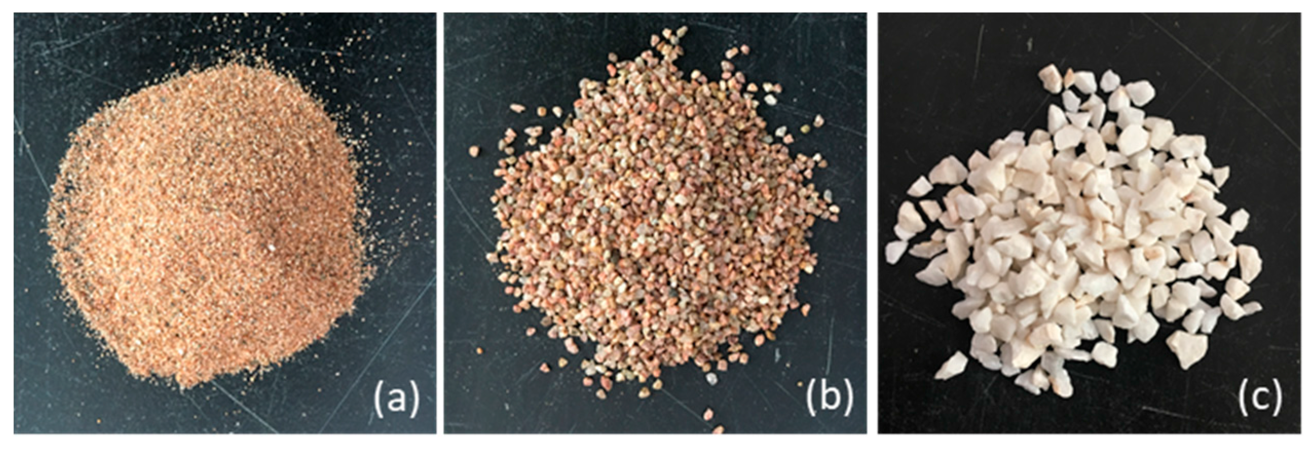 Energies 10 01401 g003 Energies 10 01401 g003