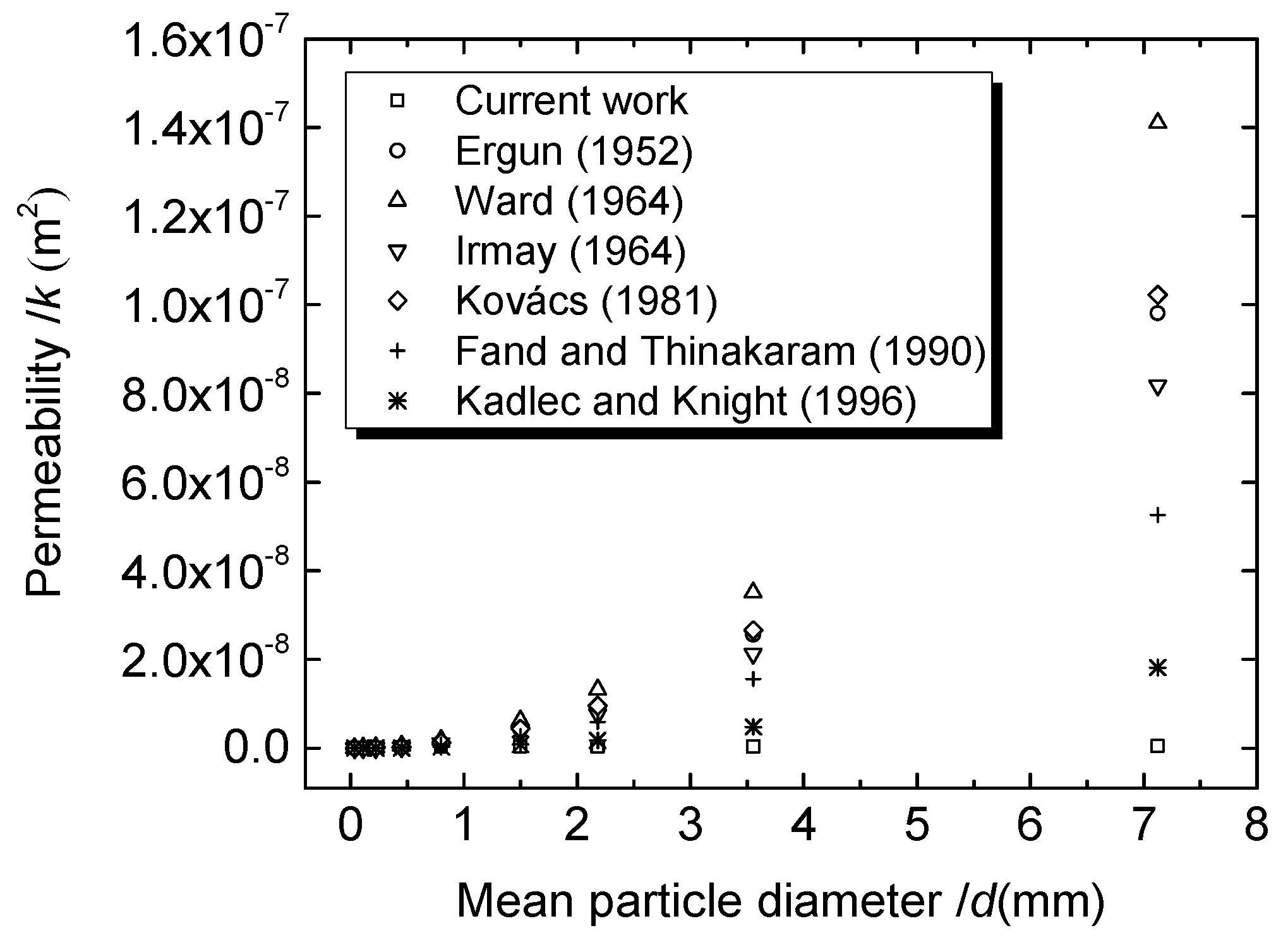 Energies 10 01401 g005 Energies 10 01401 g005