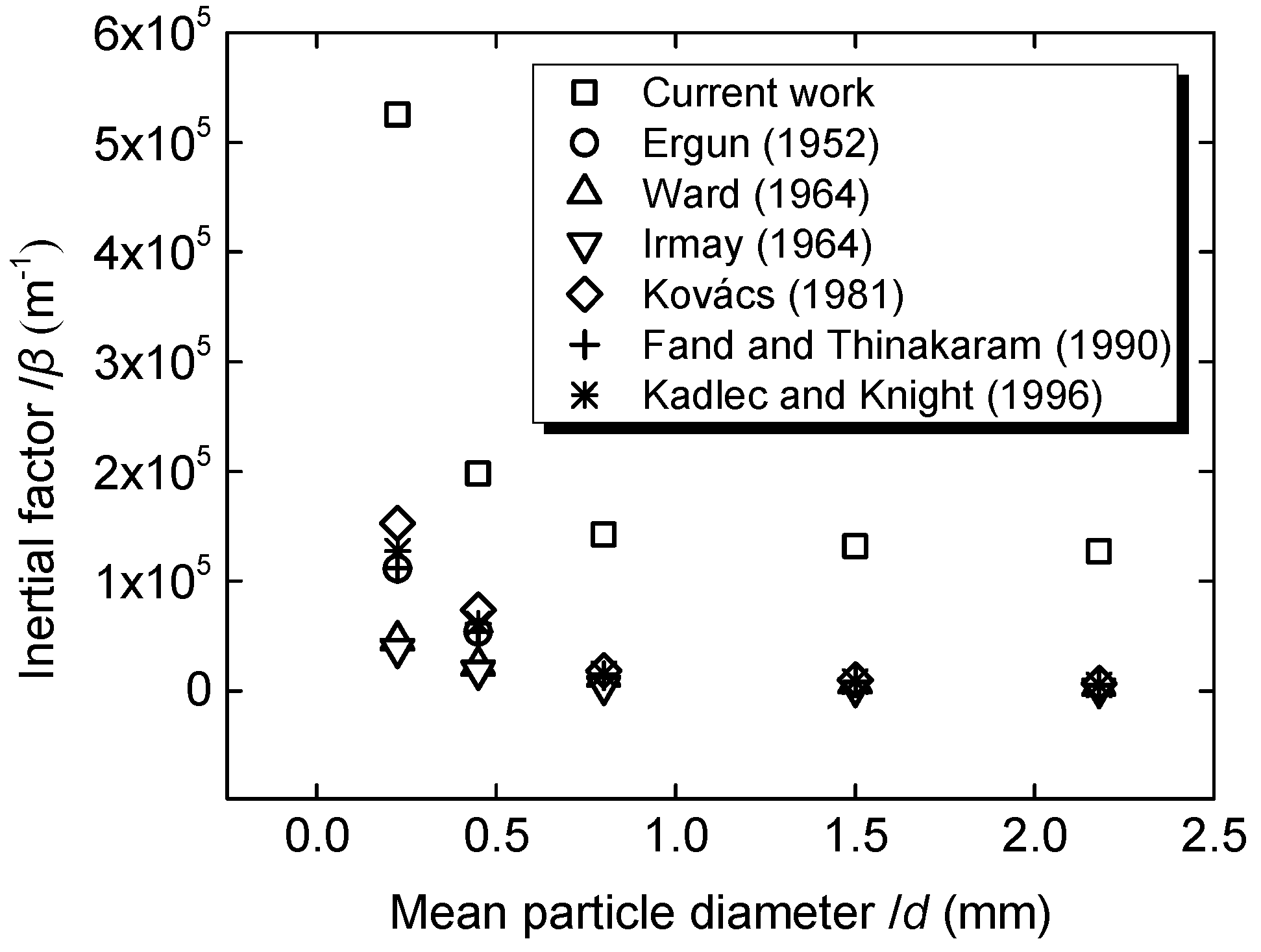 Energies 10 01401 g006 Energies 10 01401 g006