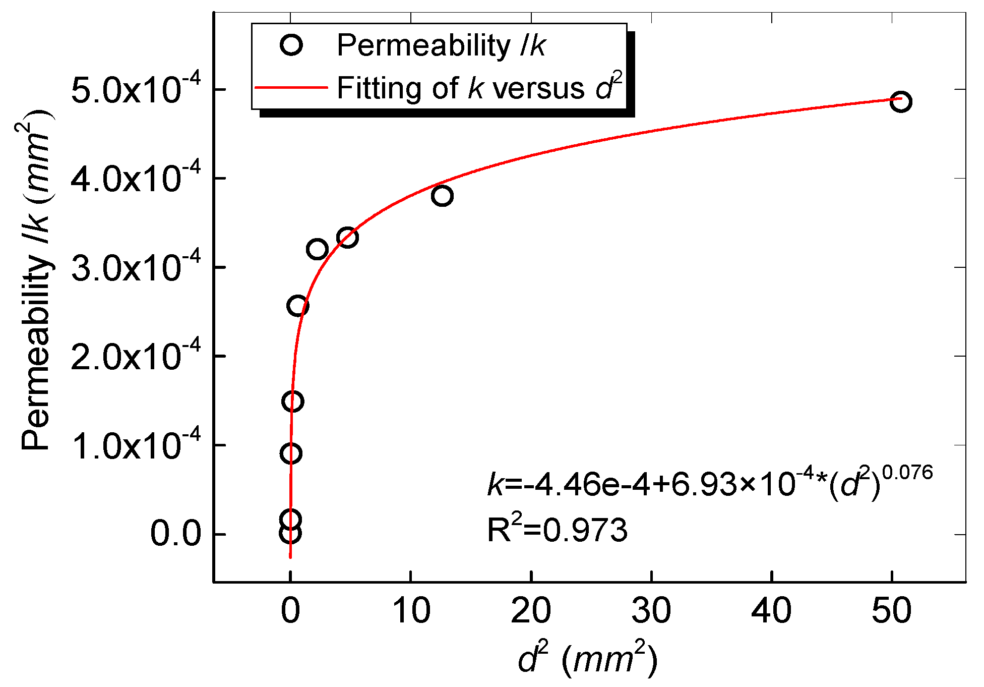 Energies 10 01401 g007 Energies 10 01401 g007