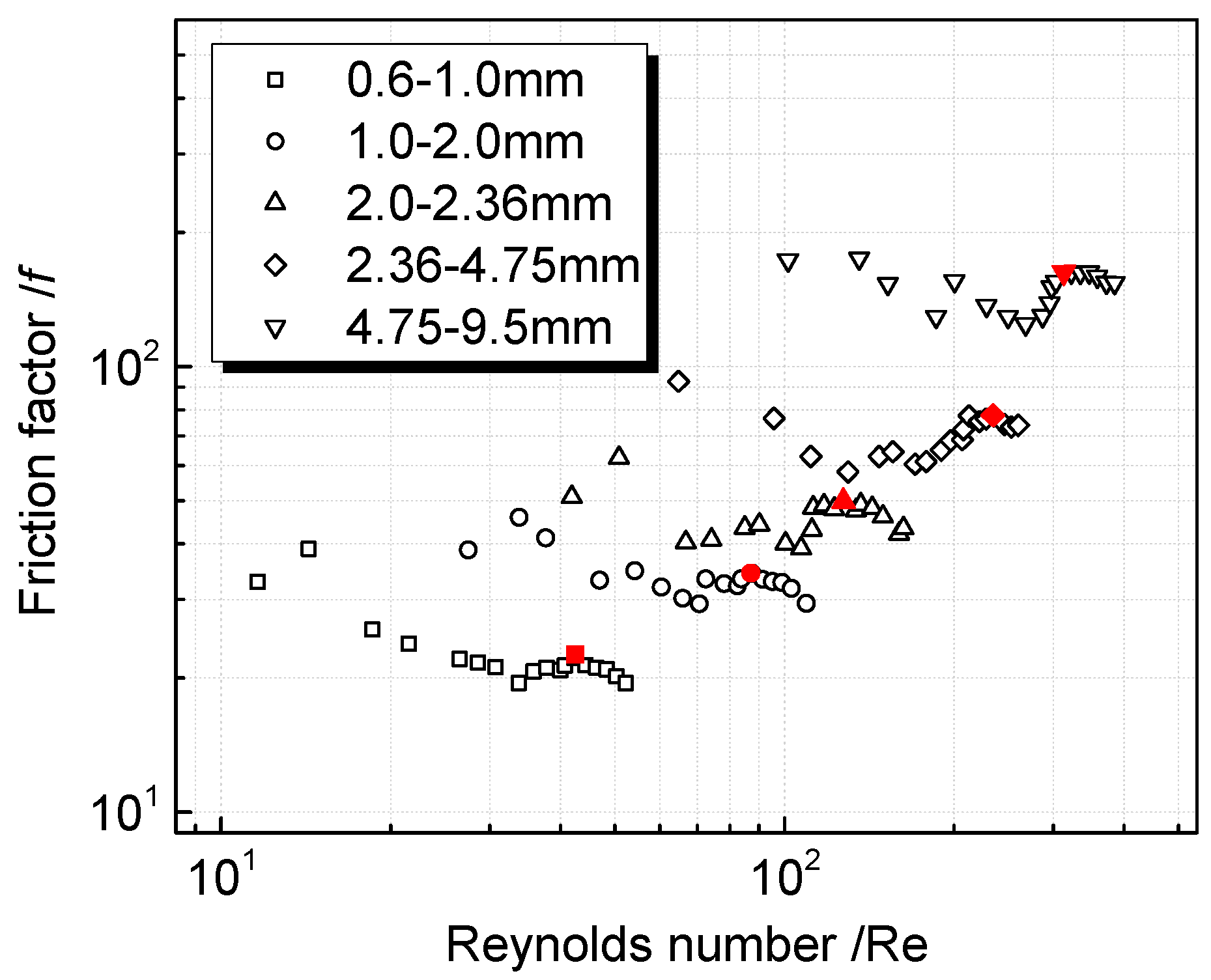 Energies 10 01401 g009 Energies 10 01401 g009