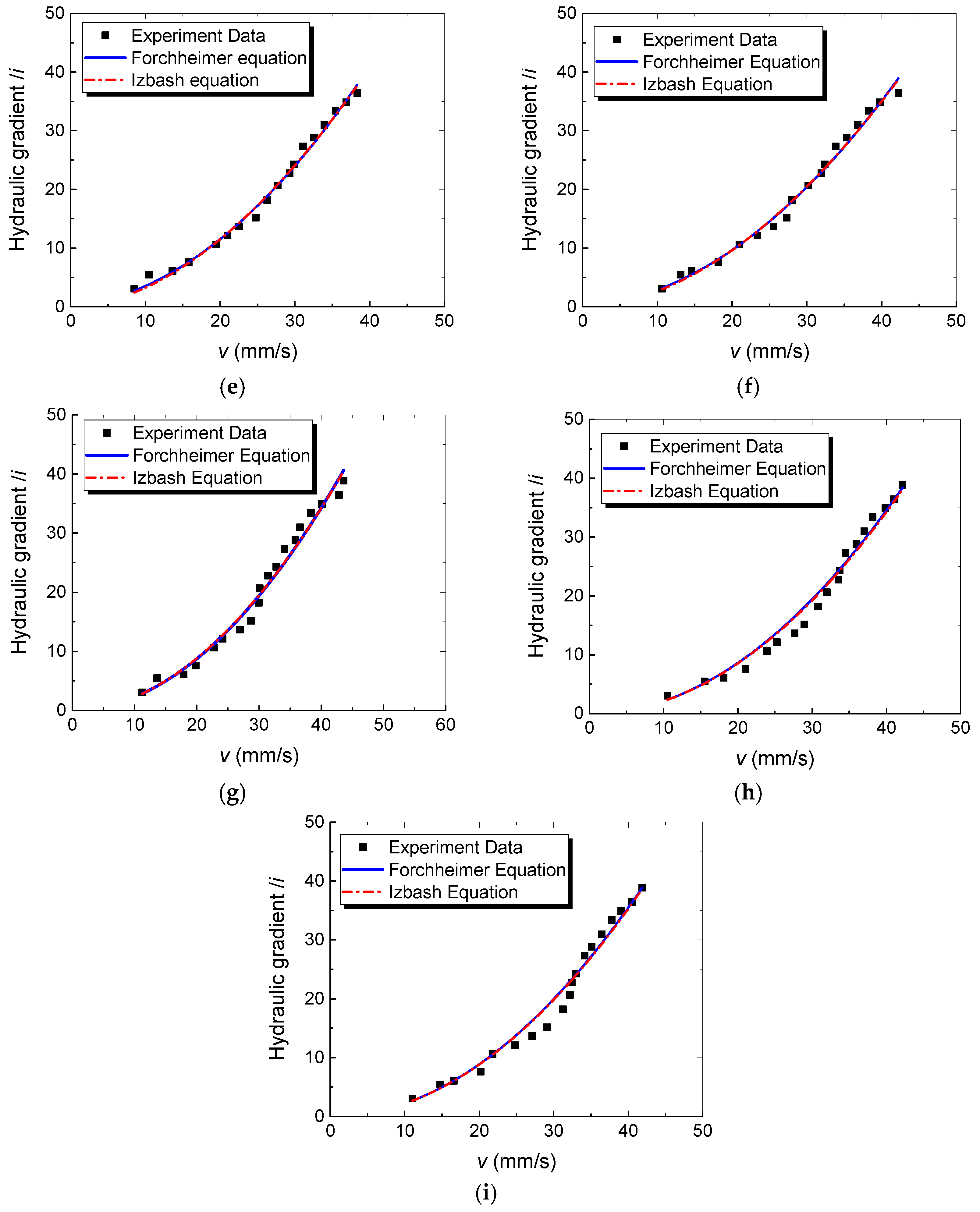 Energies 10 01401 g010b Energies 10 01401 g010b