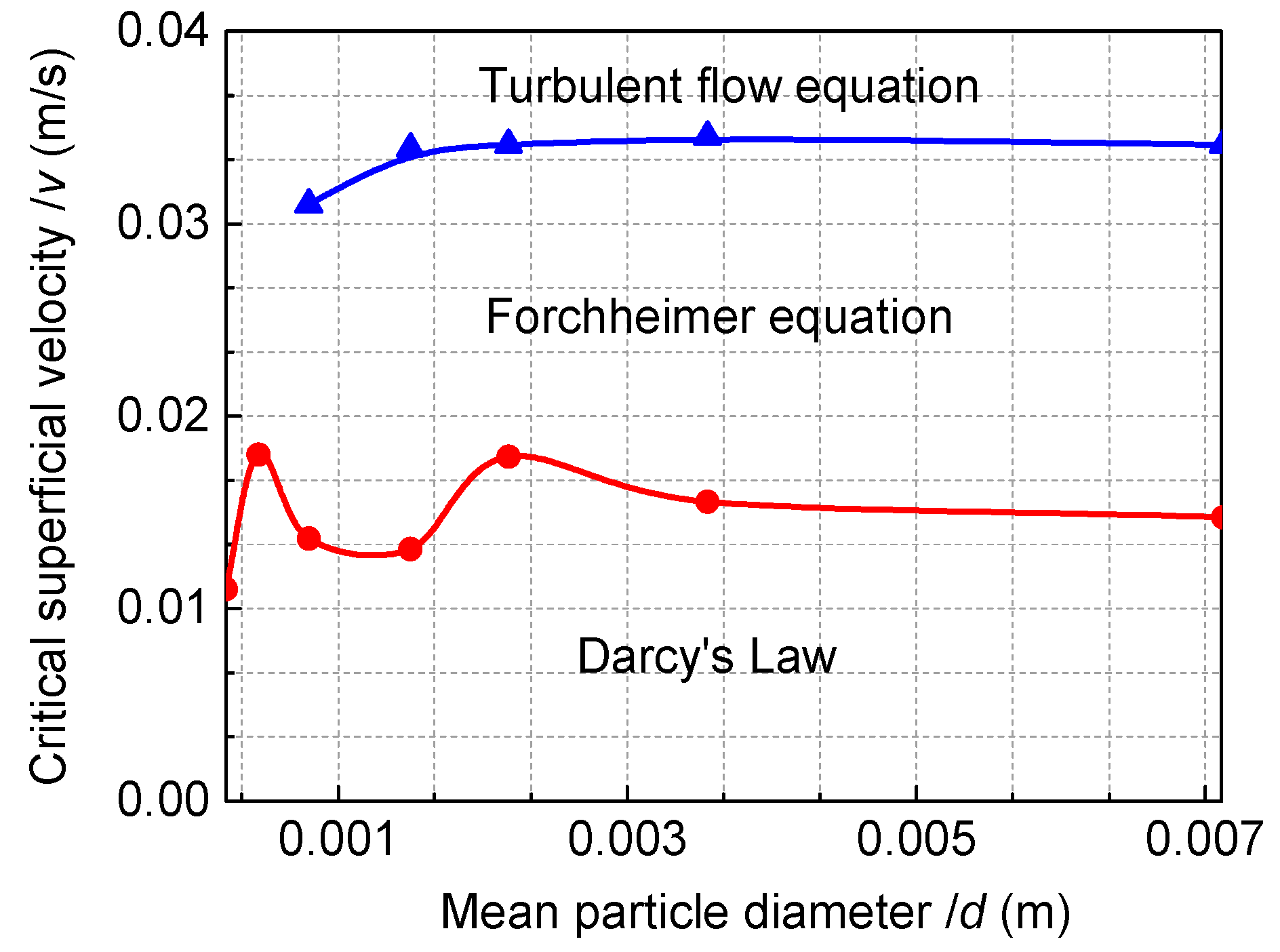 Energies 10 01401 g011 Energies 10 01401 g011