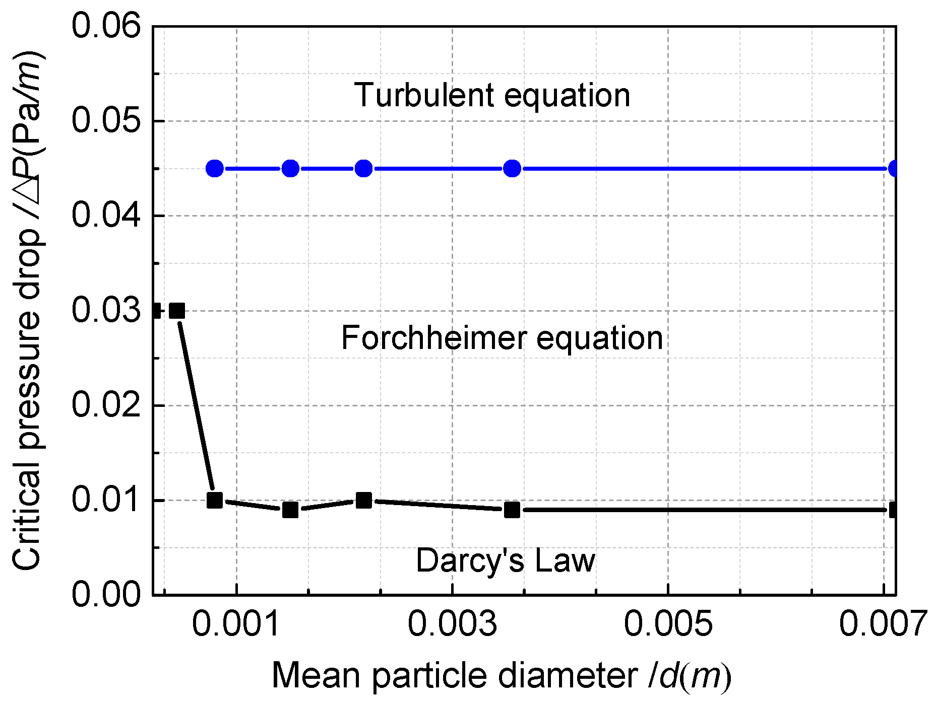 Energies 10 01401 g012 Energies 10 01401 g012