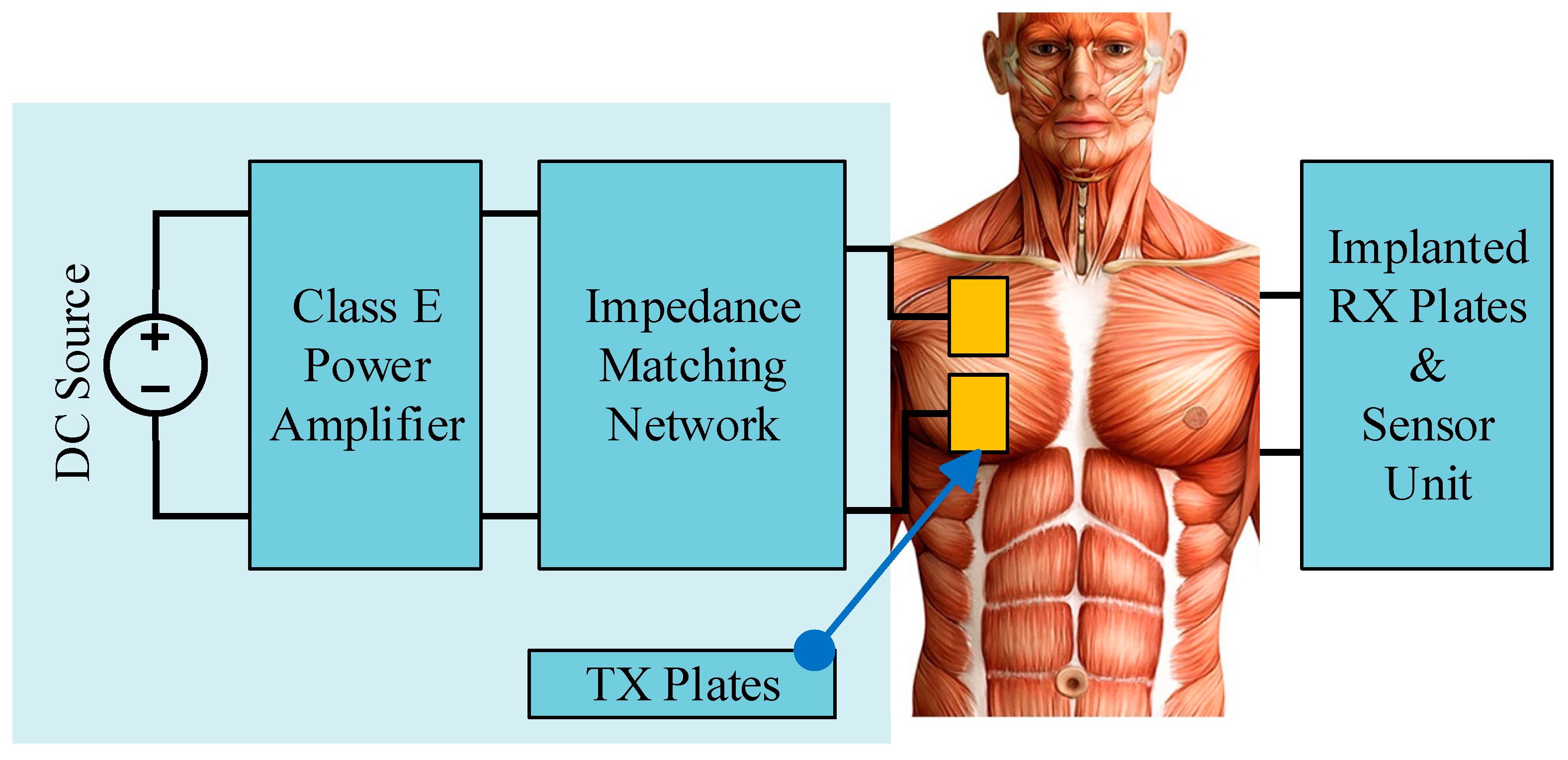 Energies 10 01409 g001