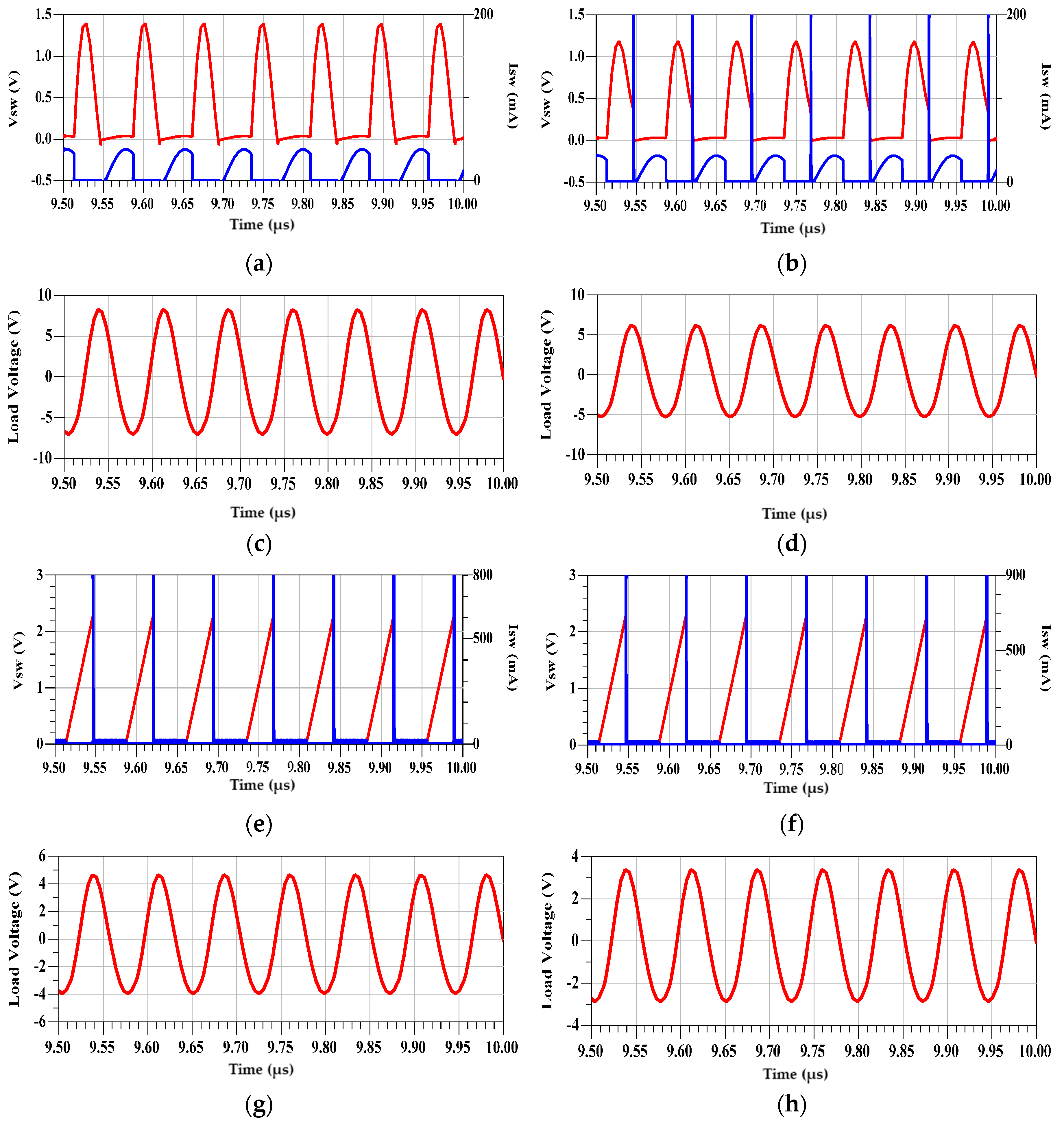 Energies 10 01409 g009