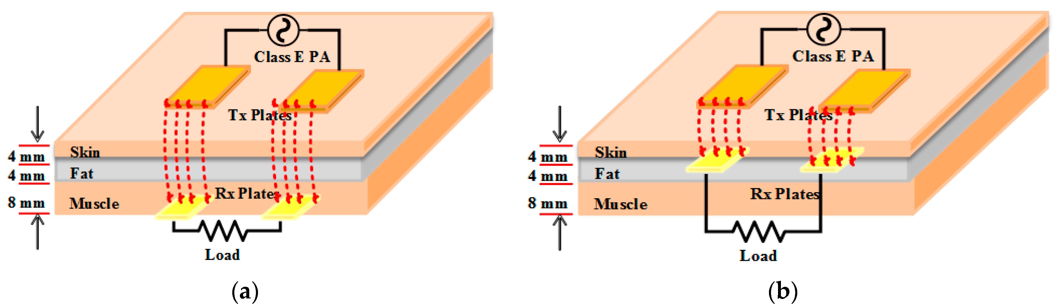 Energies 10 01409 g015