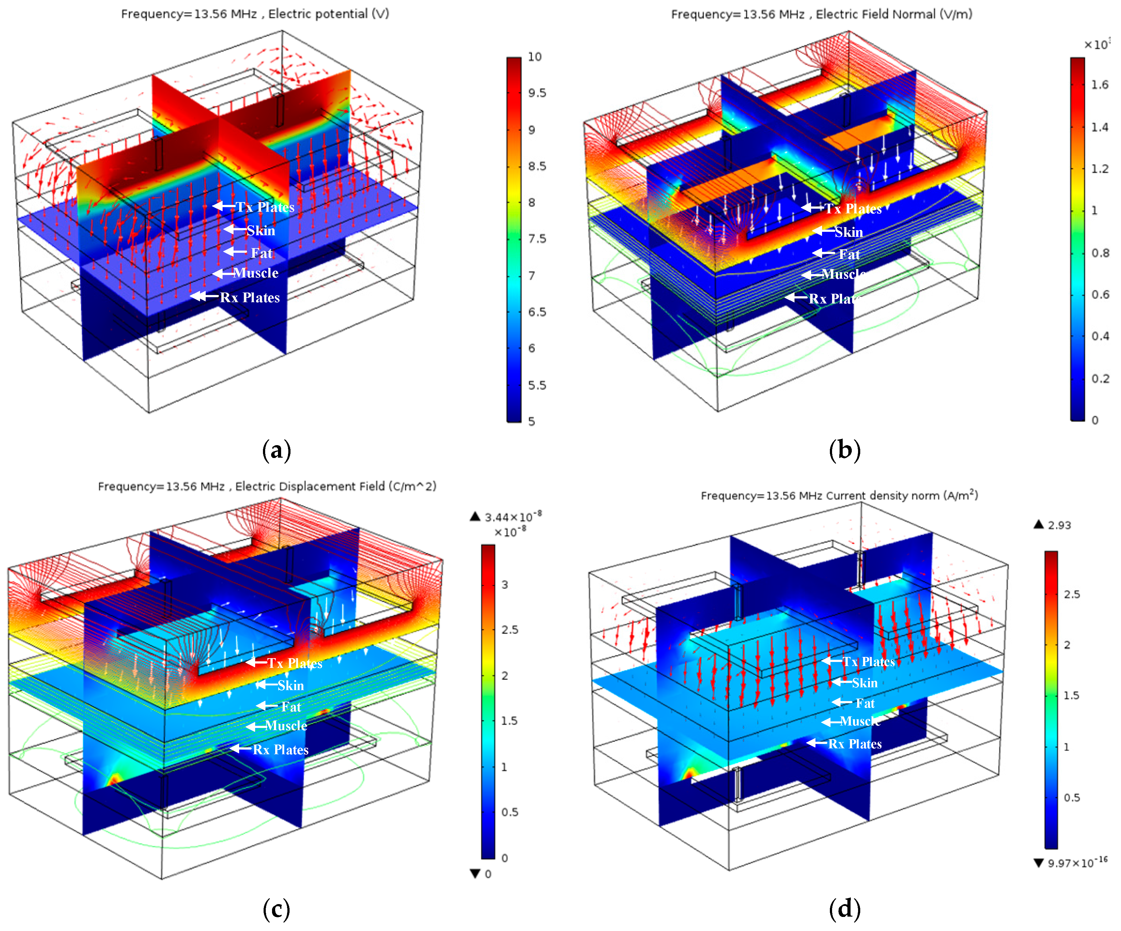 Energies 10 01409 g016
