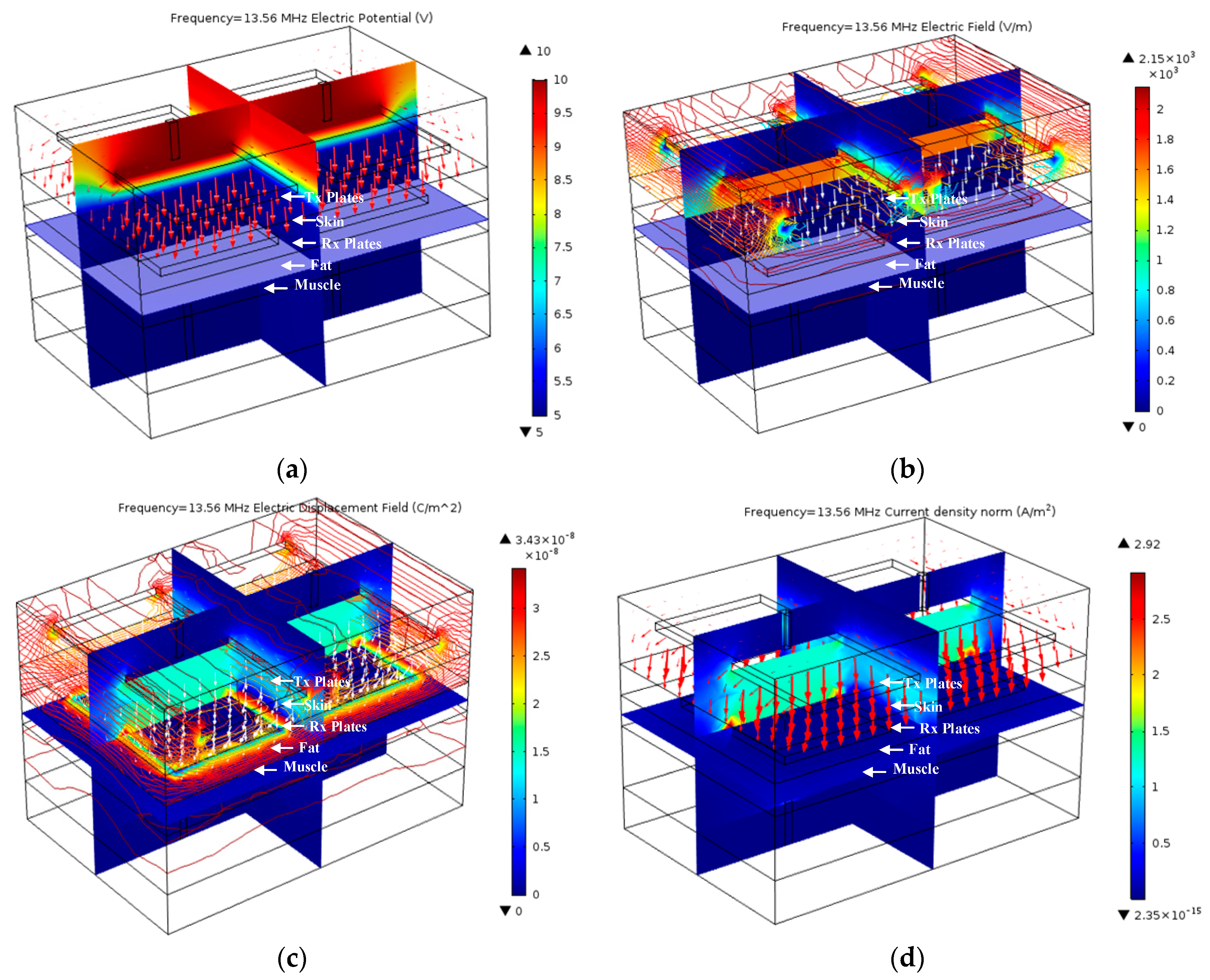 Energies 10 01409 g017