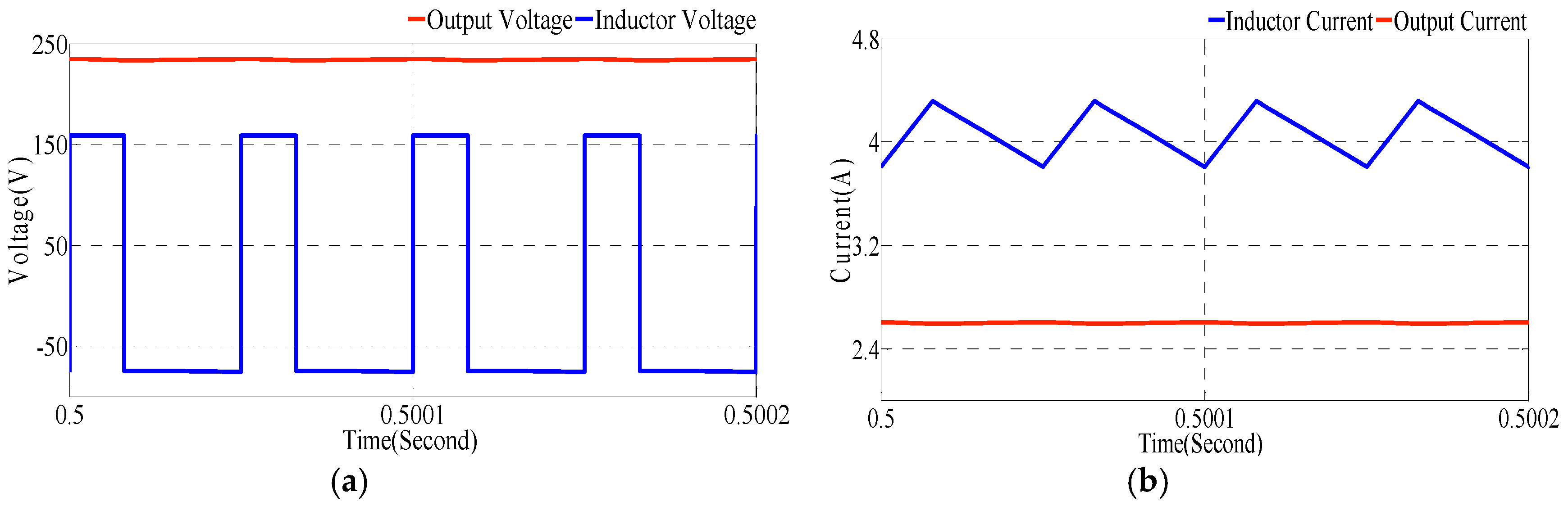 Energies 10 01410 g010