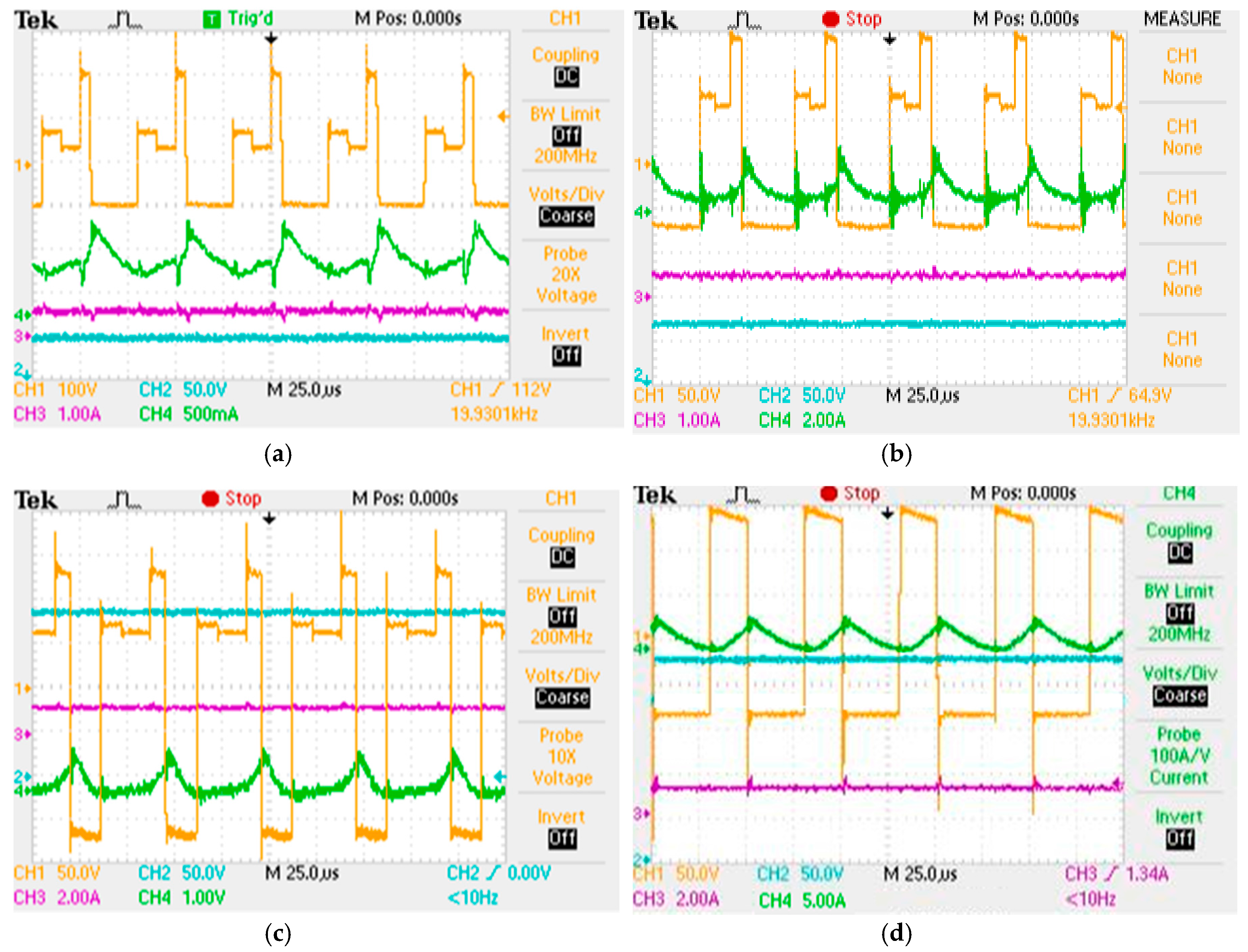 Energies 10 01410 g012