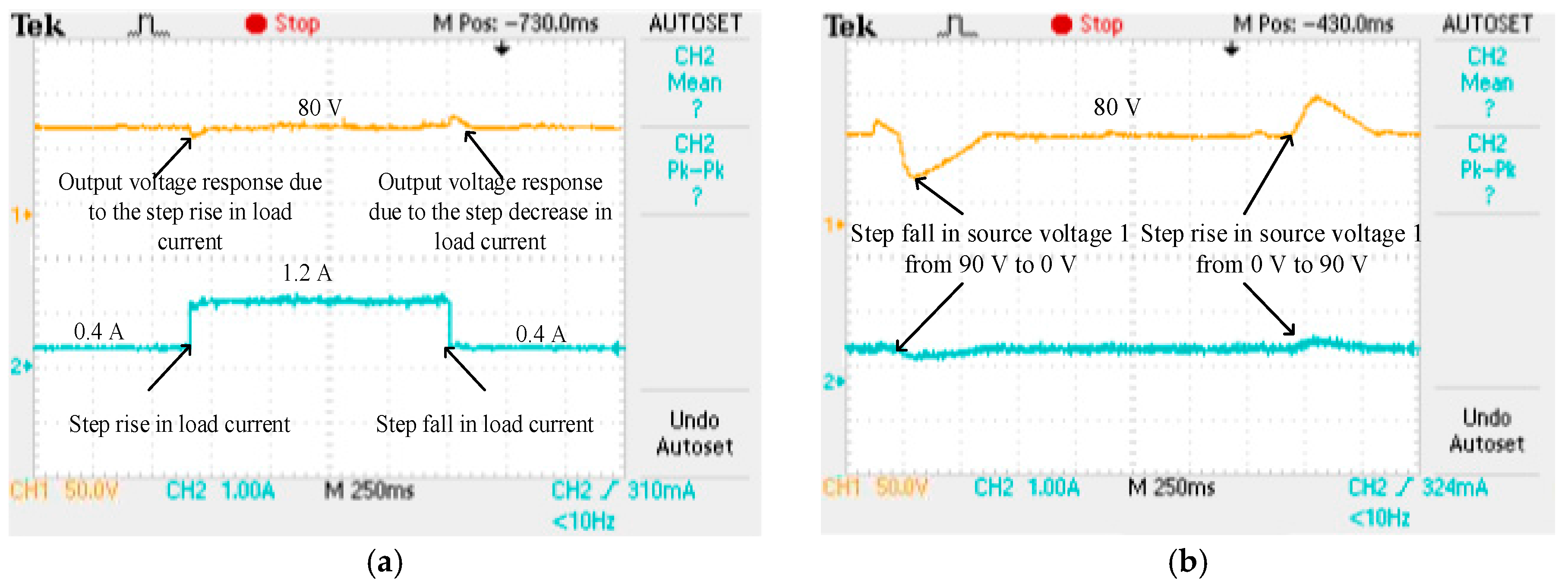 Energies 10 01410 g013