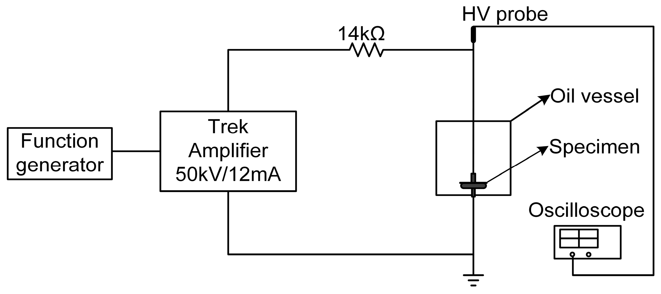 Energies 10 01411 g002
