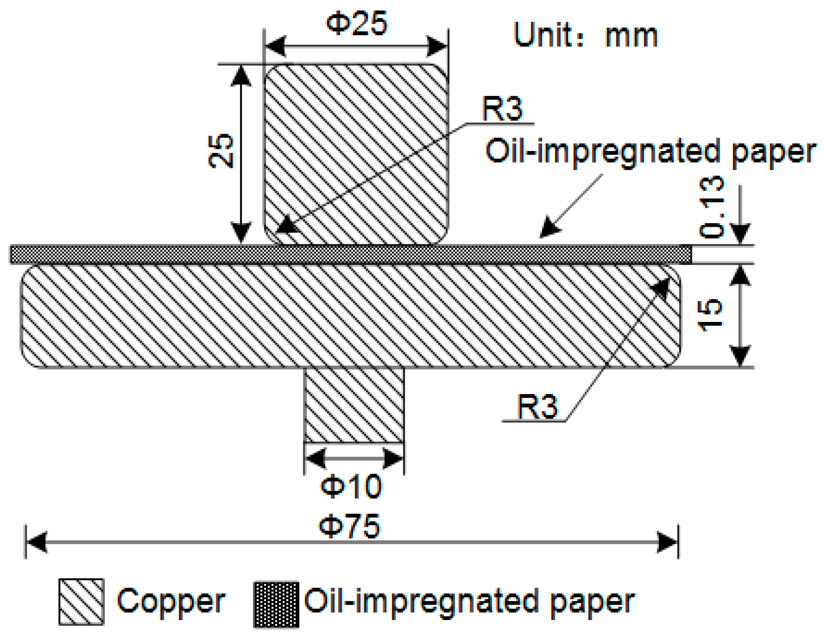 Energies 10 01411 g003