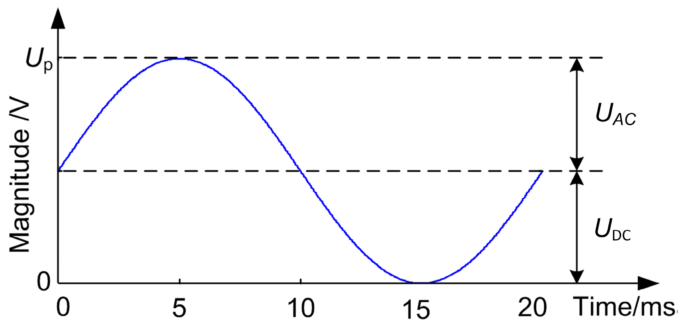 Energies 10 01411 g004