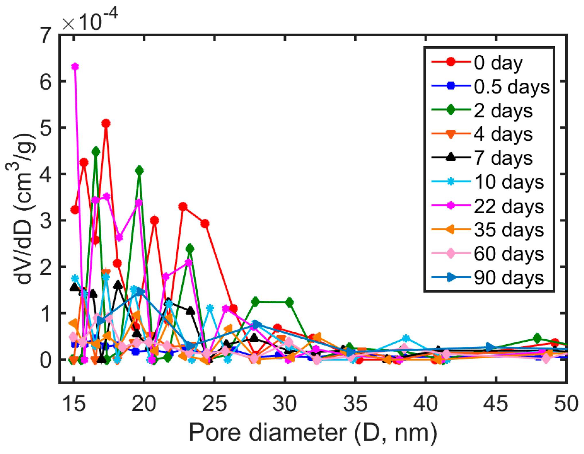 Energies 10 01411 g011