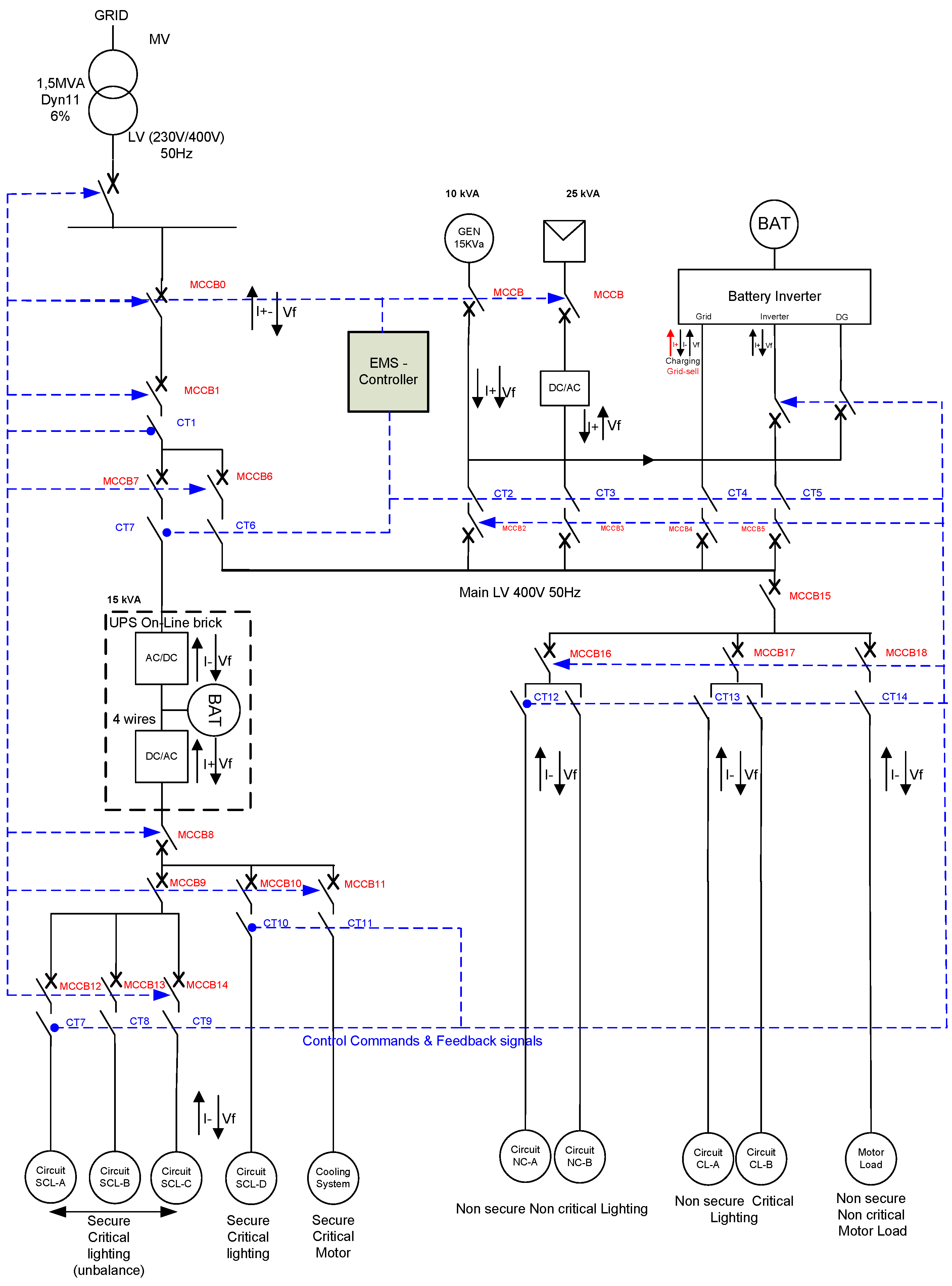 Energies 10 01419 g001