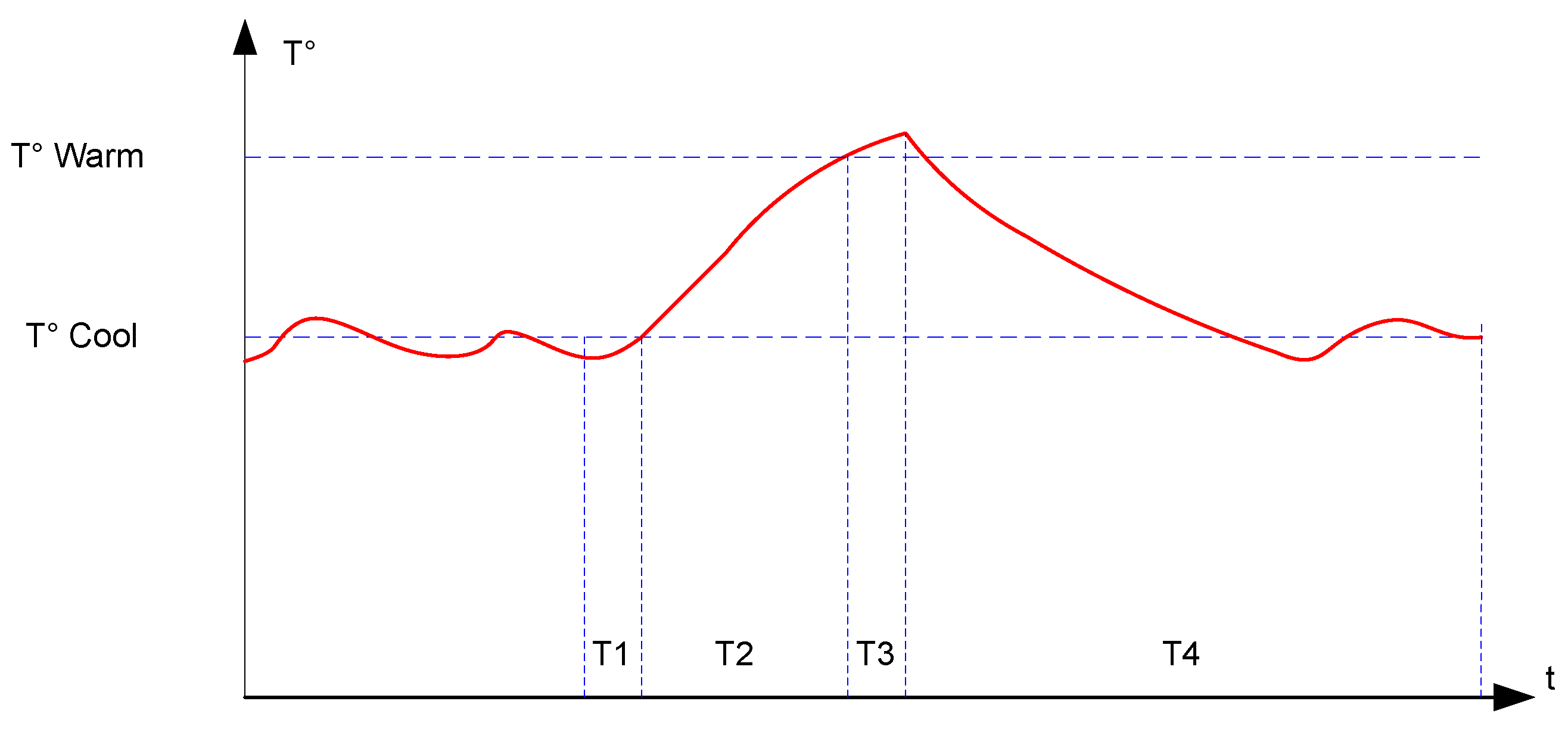 Energies 10 01419 g005