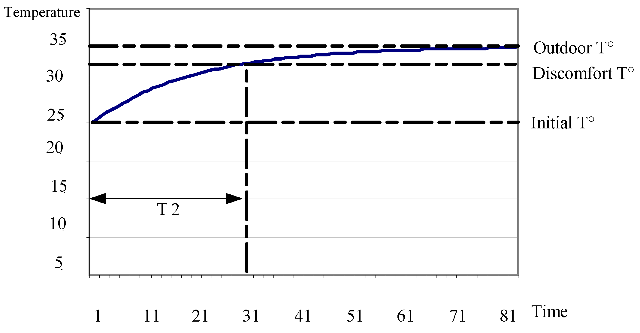 Energies 10 01419 g007