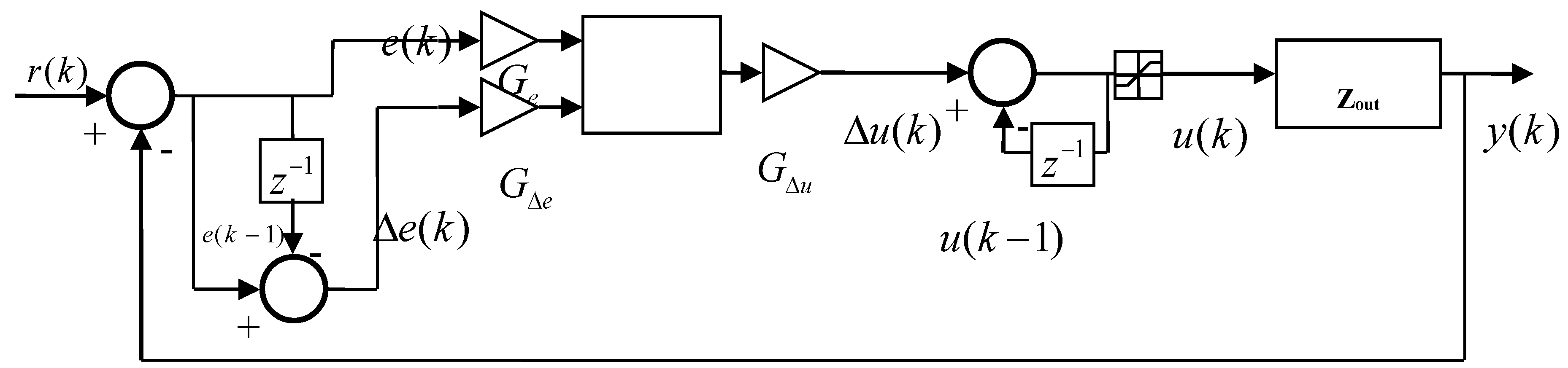 Energies 10 01419 g008