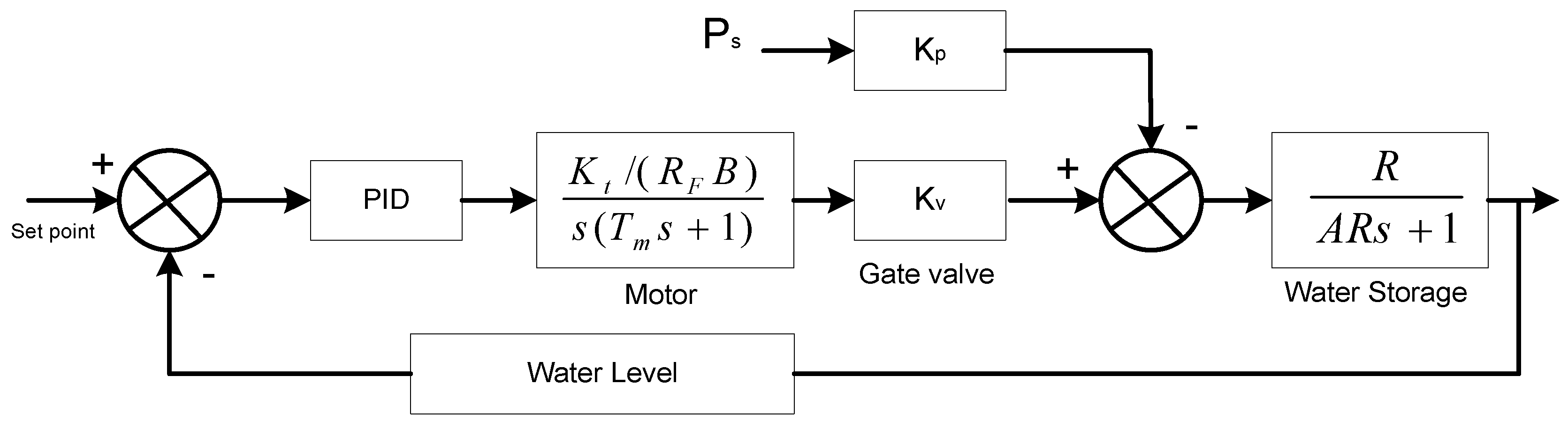 Energies 10 01419 g011