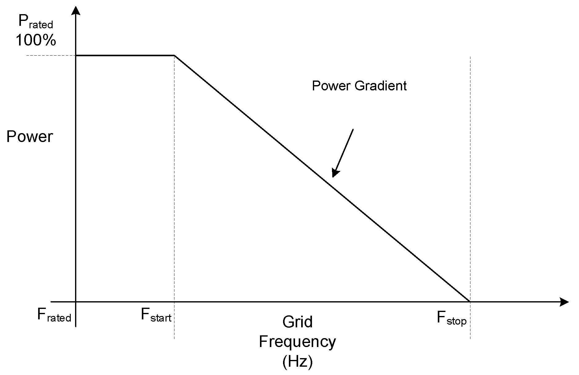 Energies 10 01419 g013