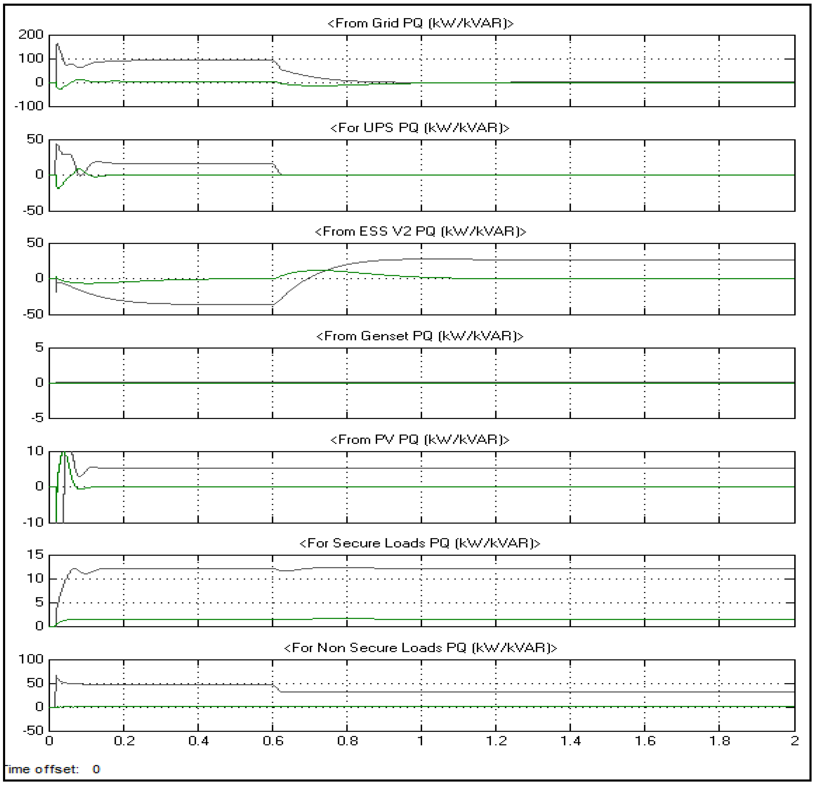 Energies 10 01419 g015