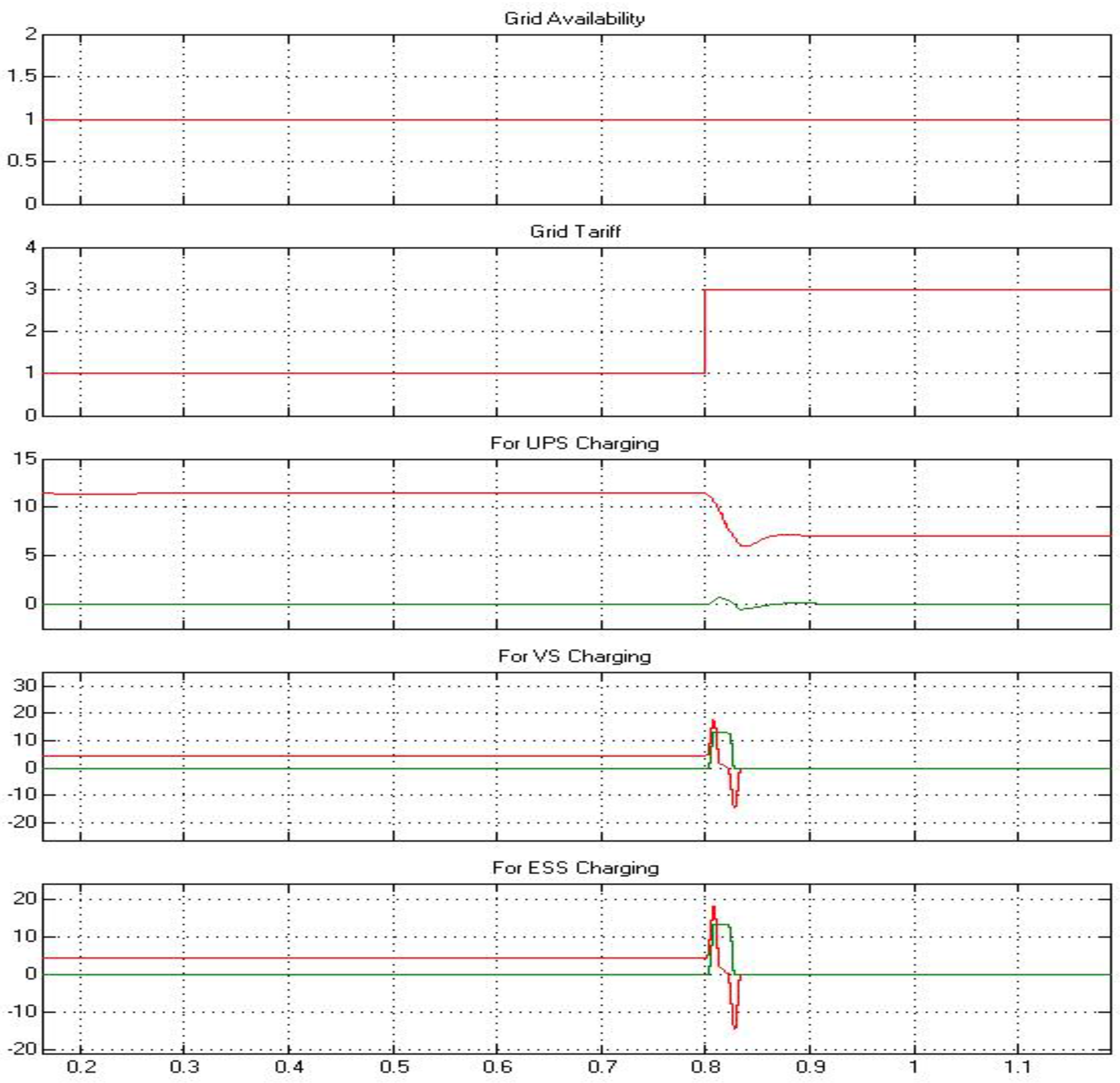 Energies 10 01419 g017