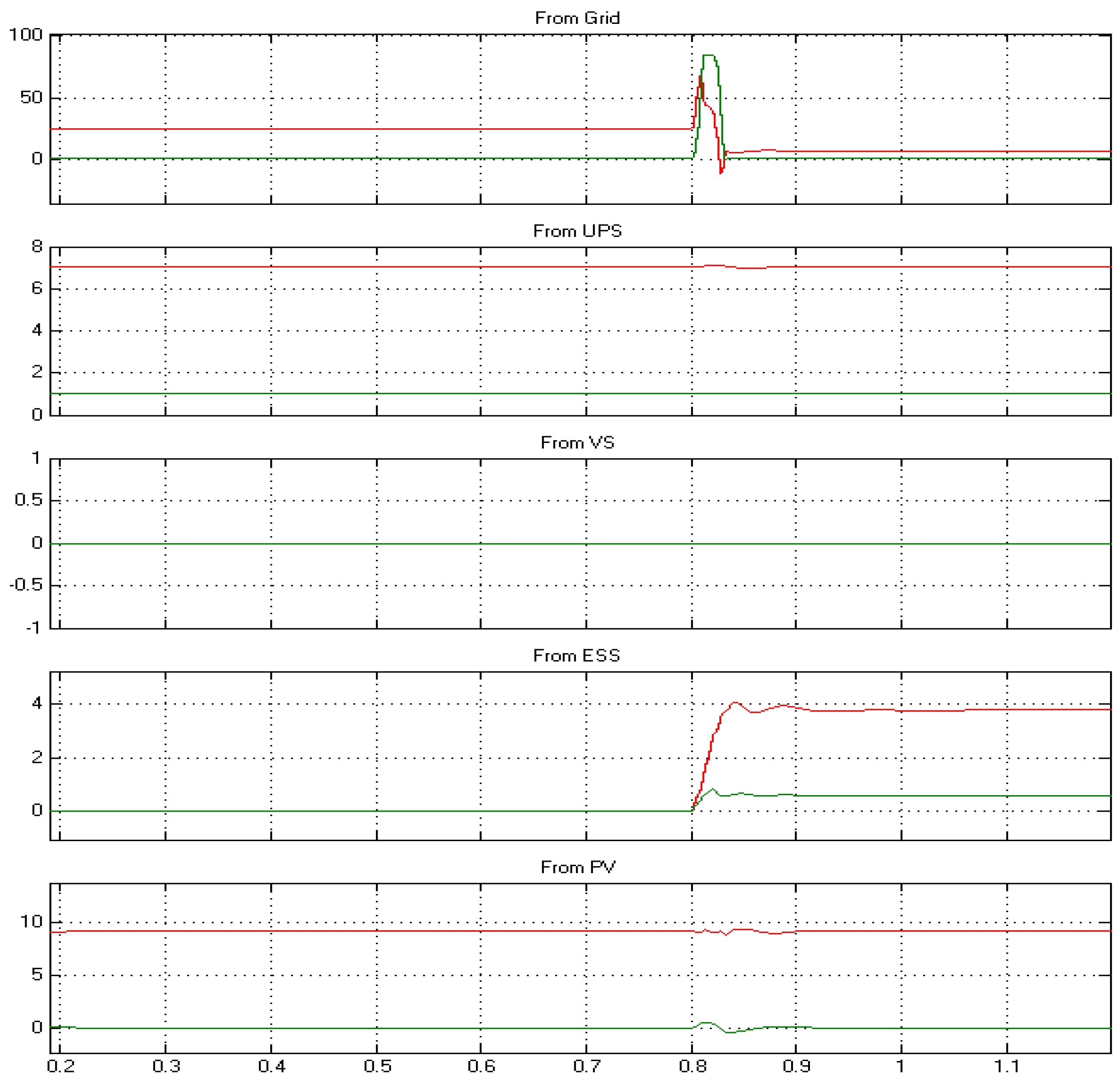 Energies 10 01419 g018