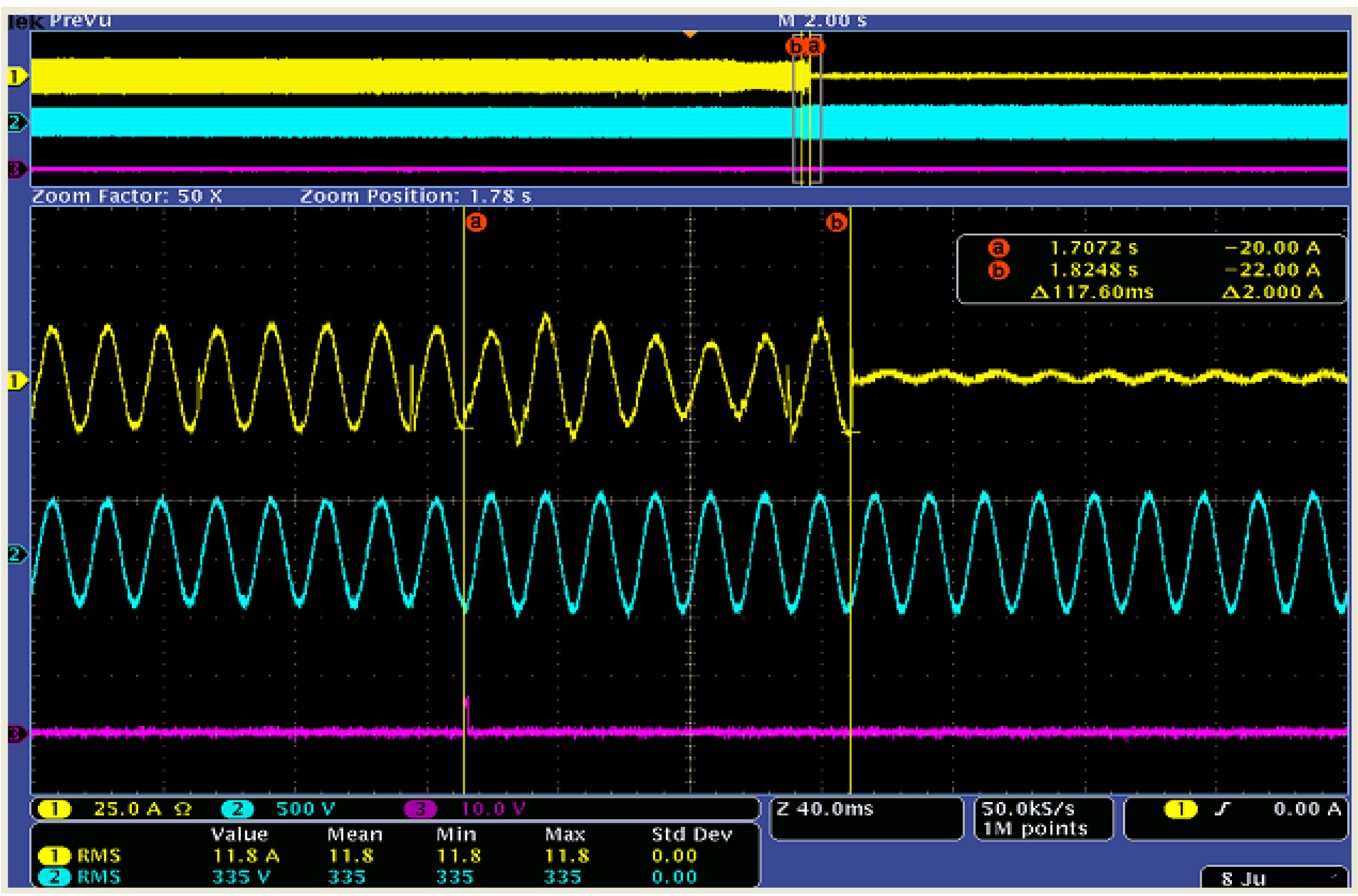 Energies 10 01419 g022
