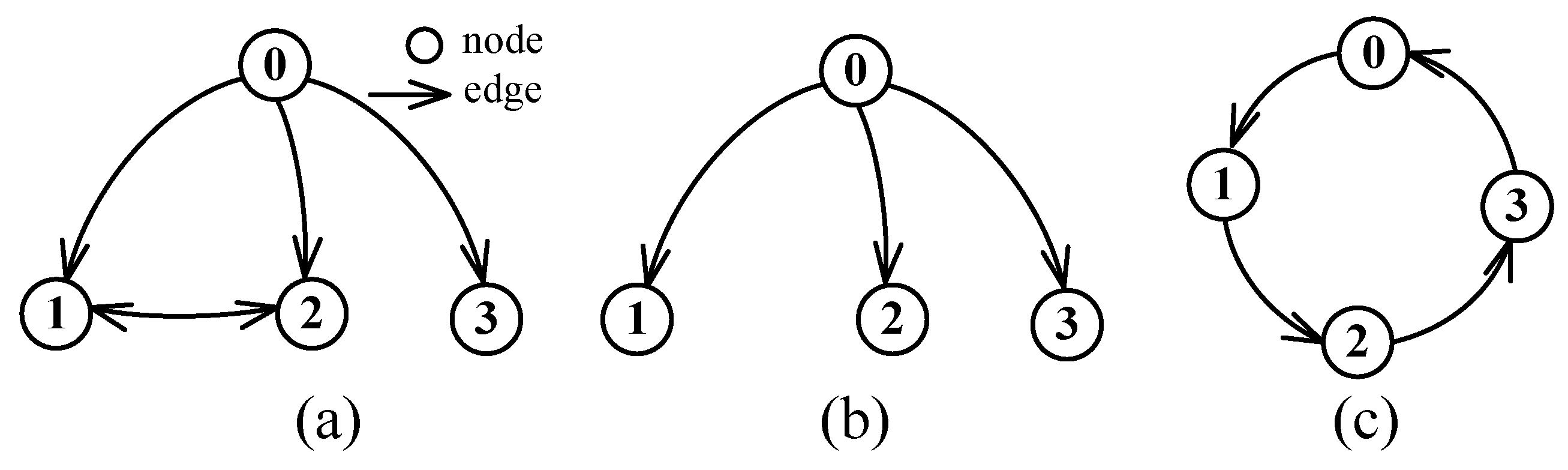 Energies 10 01426 g003 Energies 10 01426 g003
