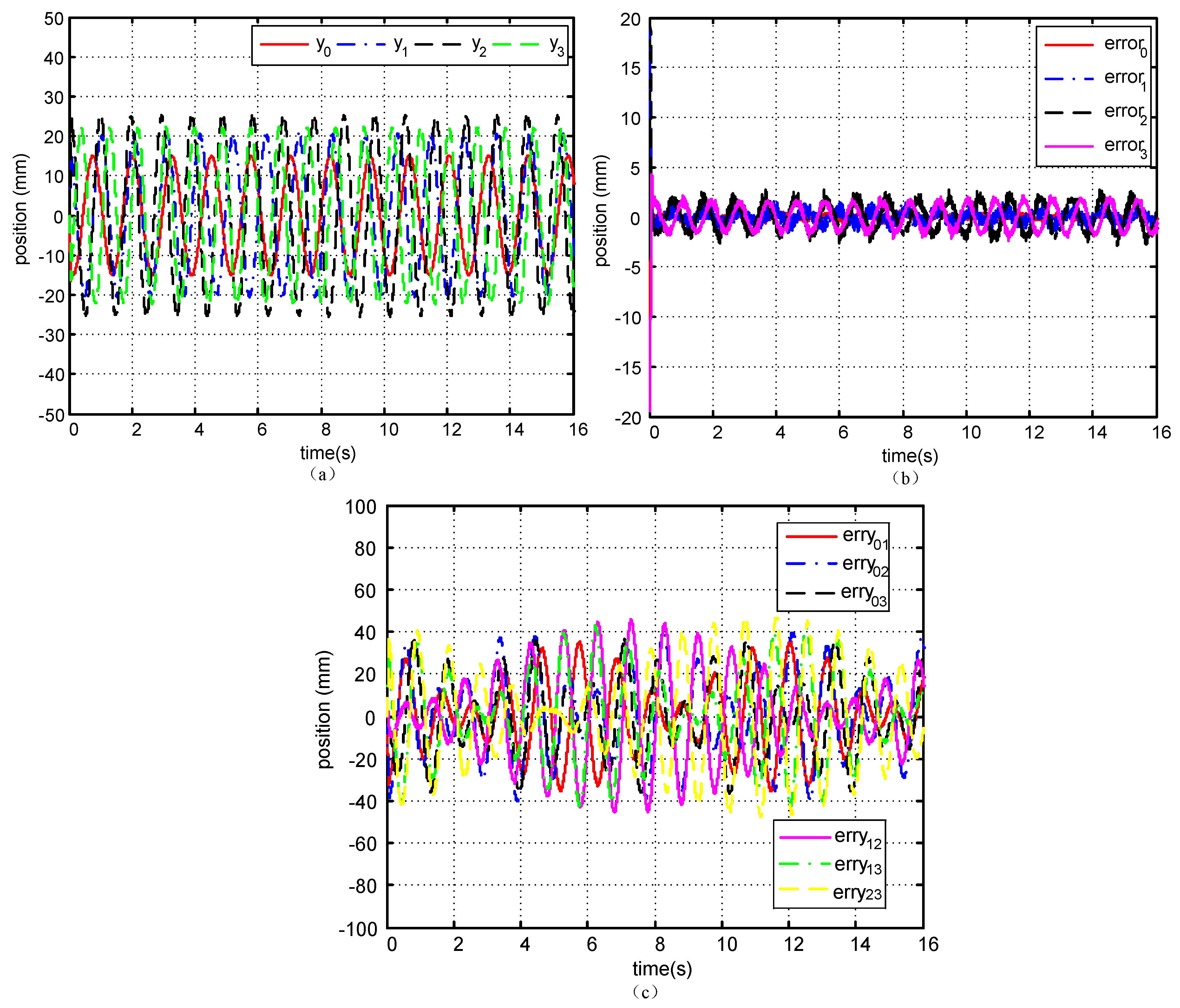 Energies 10 01426 g009 Energies 10 01426 g009