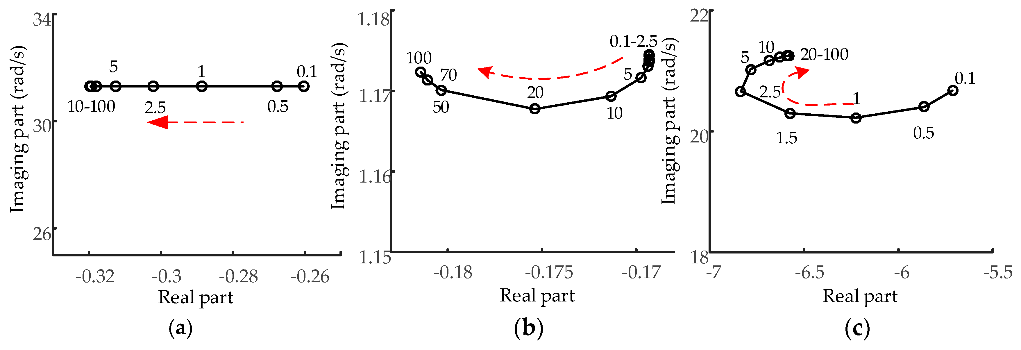 Energies 10 01435 g010