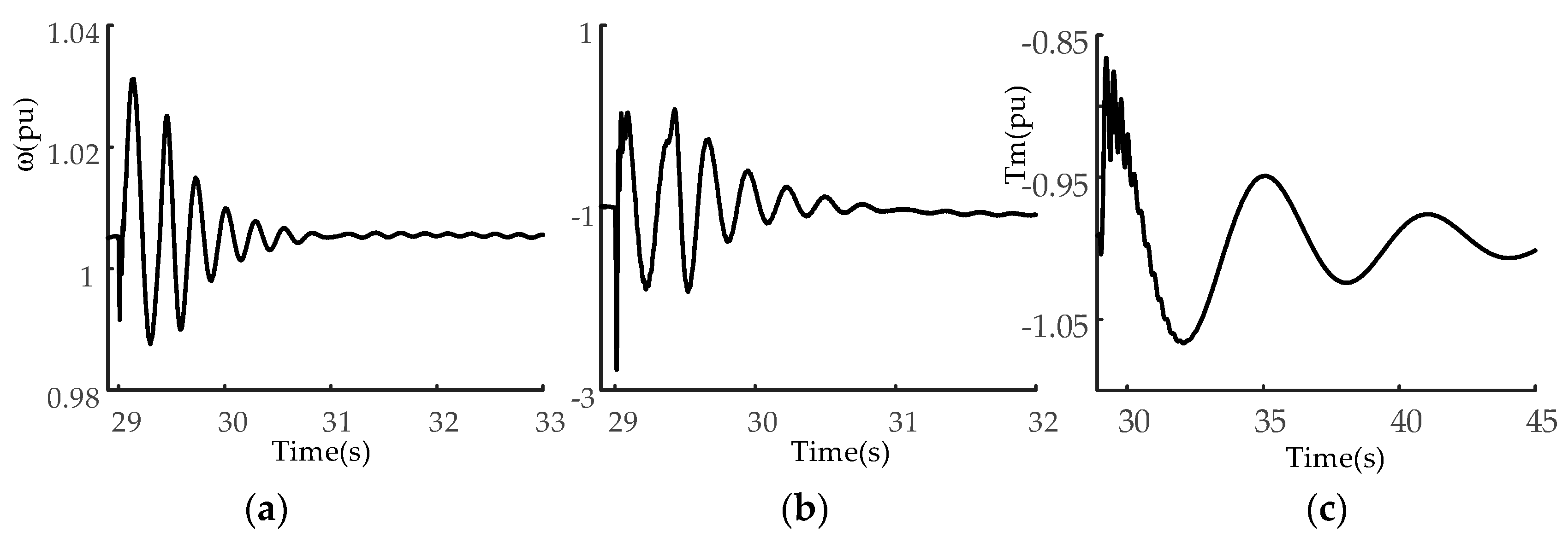 Energies 10 01435 g012