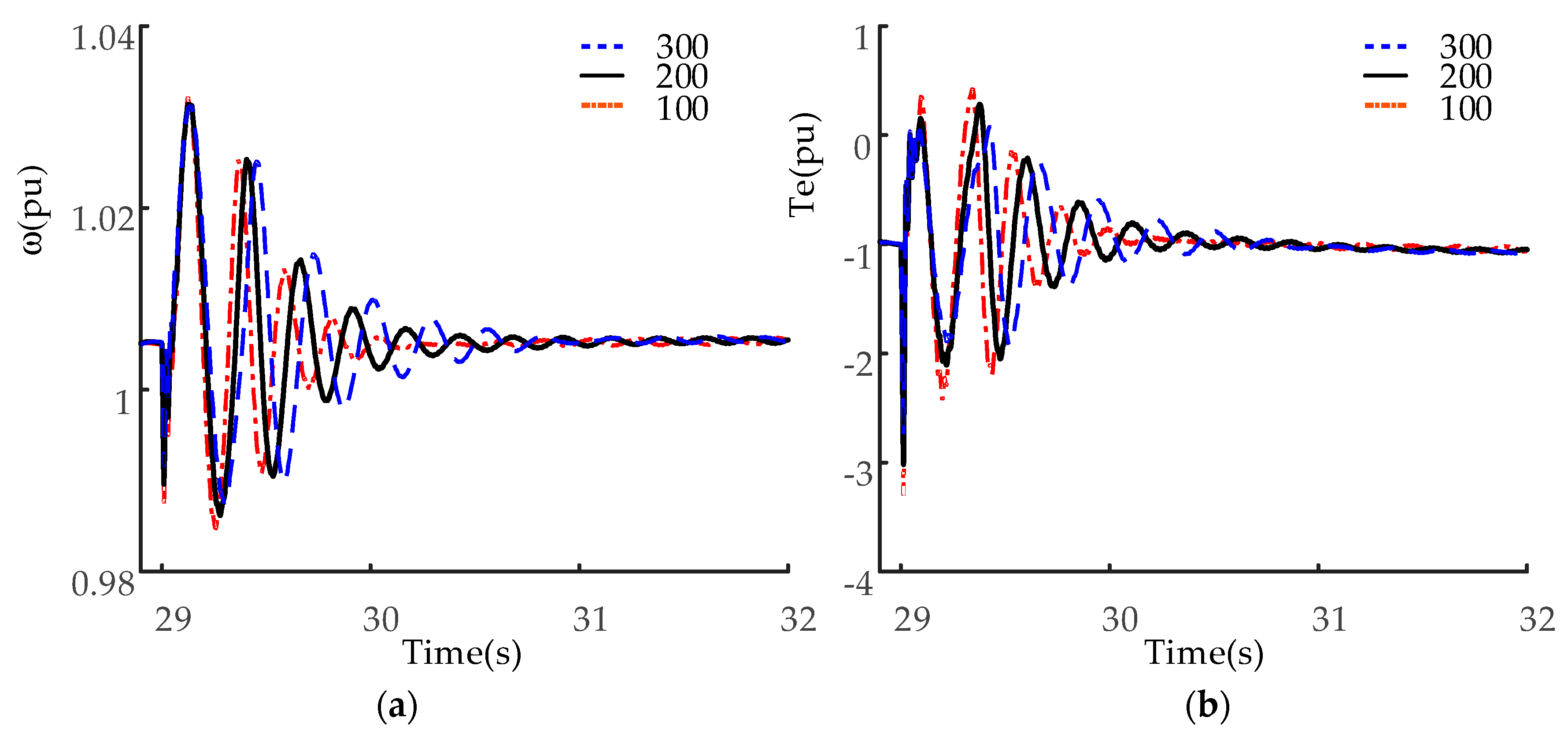 Energies 10 01435 g014