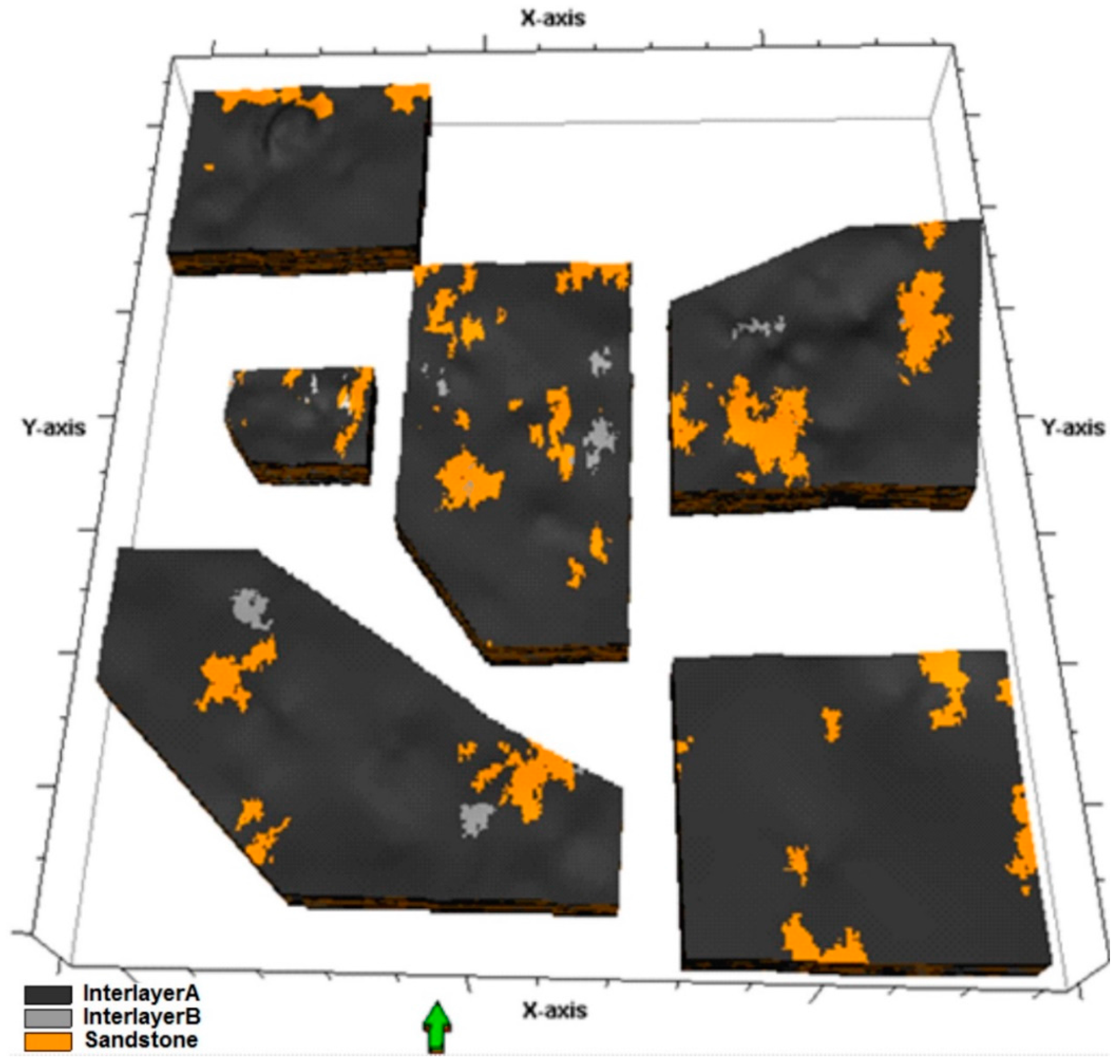 Energies 10 01439 g007