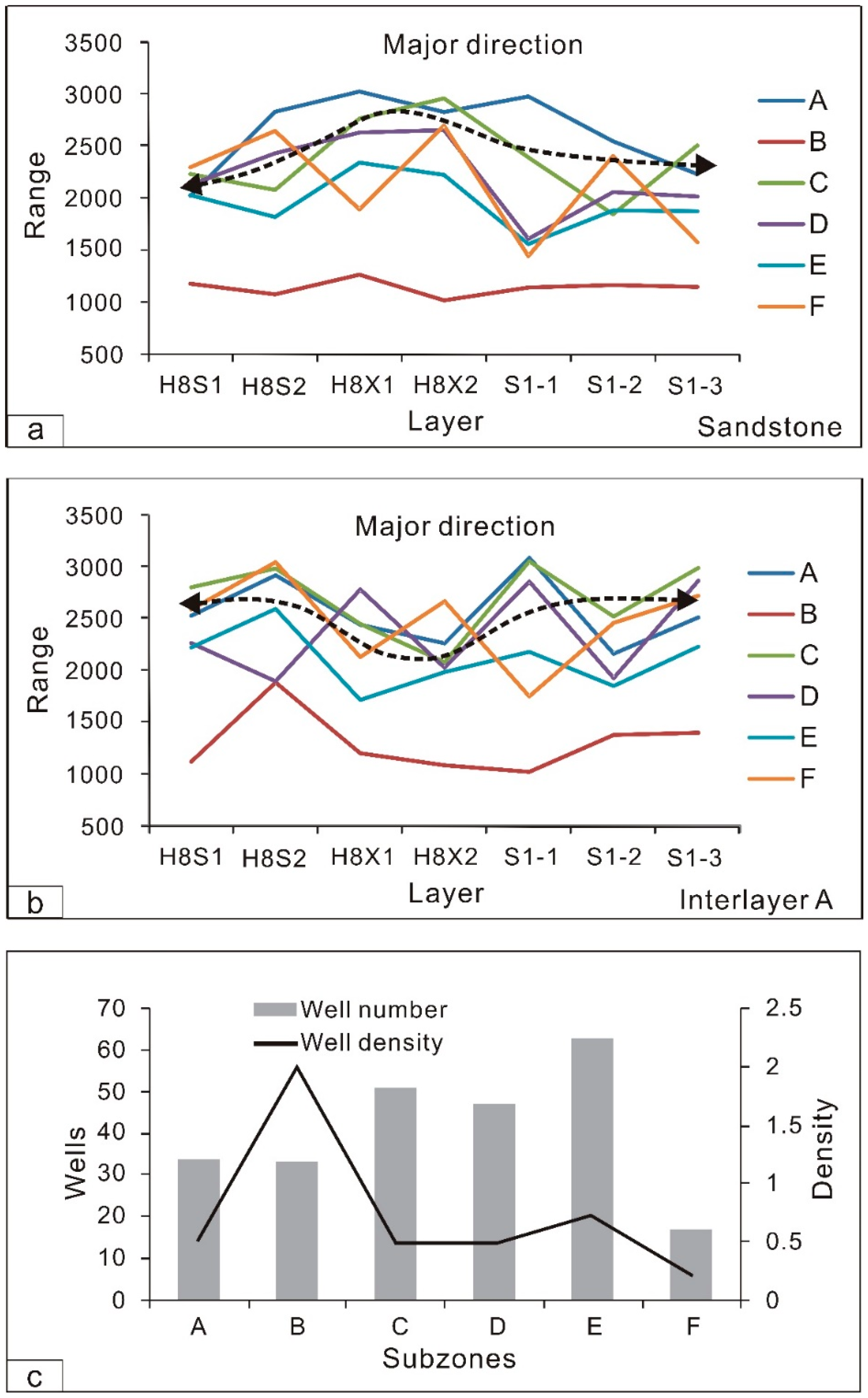 Energies 10 01439 g009